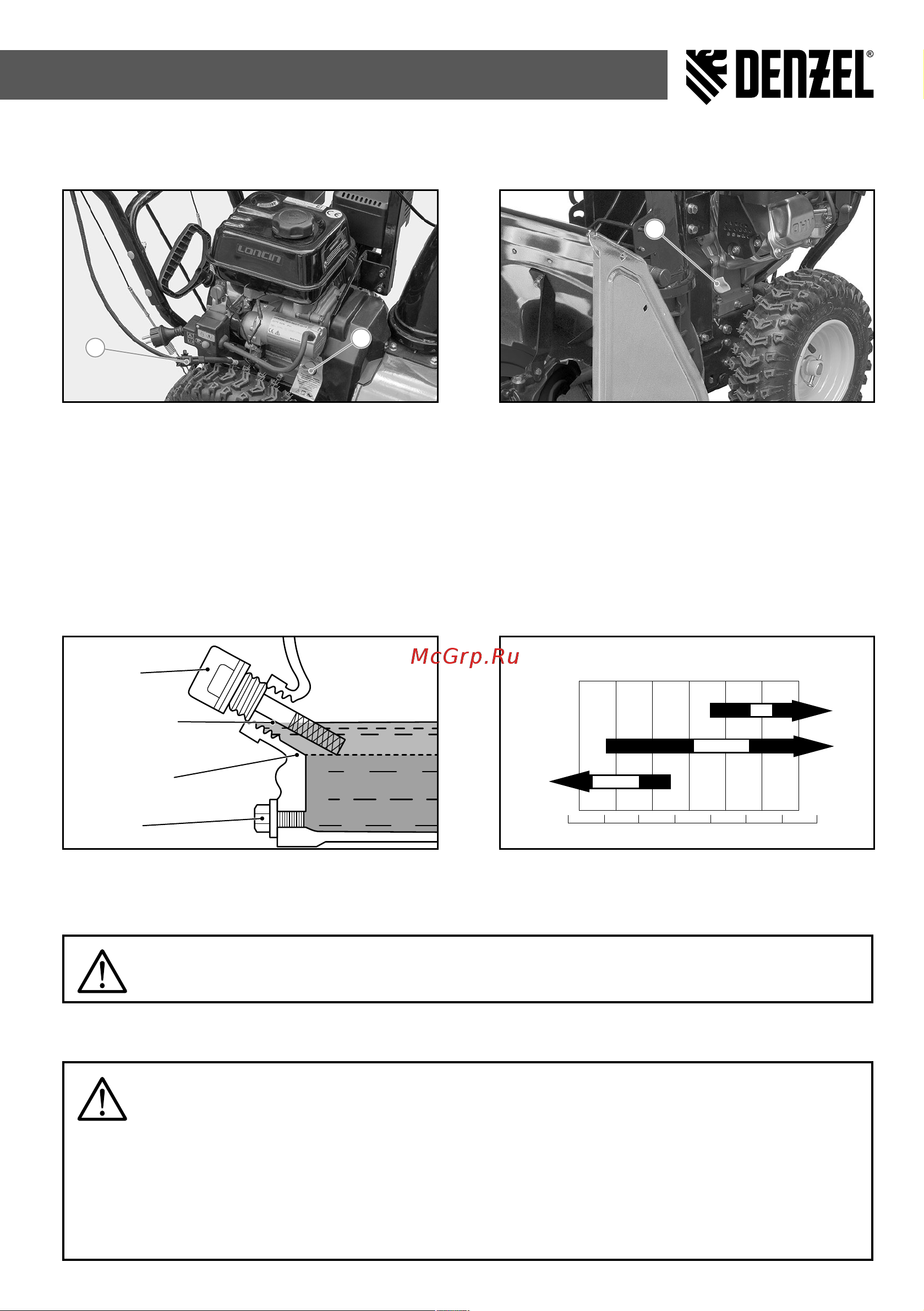 Denzel SB 650 E [11/20] Снегоуборочная машина бензиновая