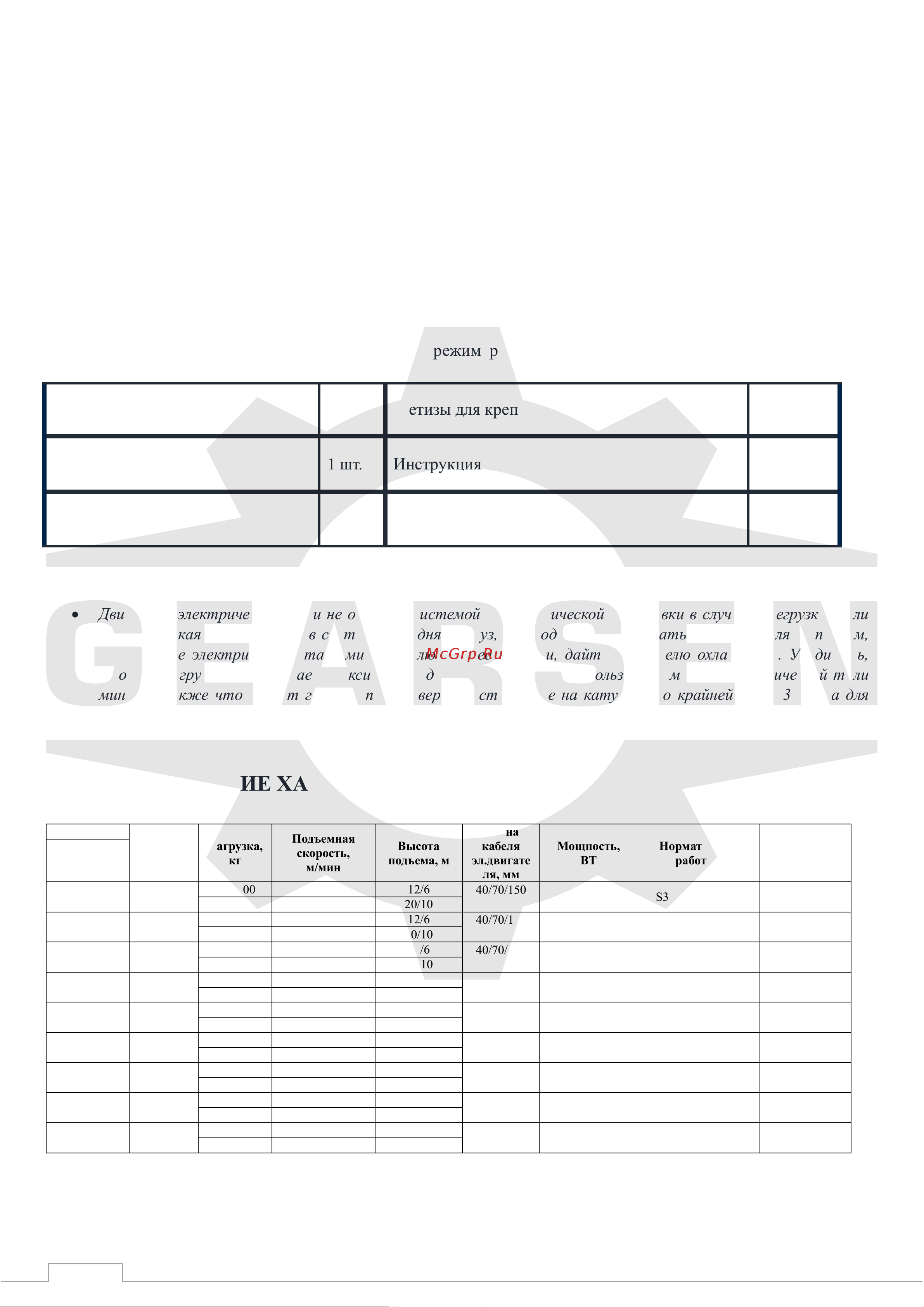 GEARSEN мини PA 600кгх12м, 220В (GPAK 60012) [5/11] Блок