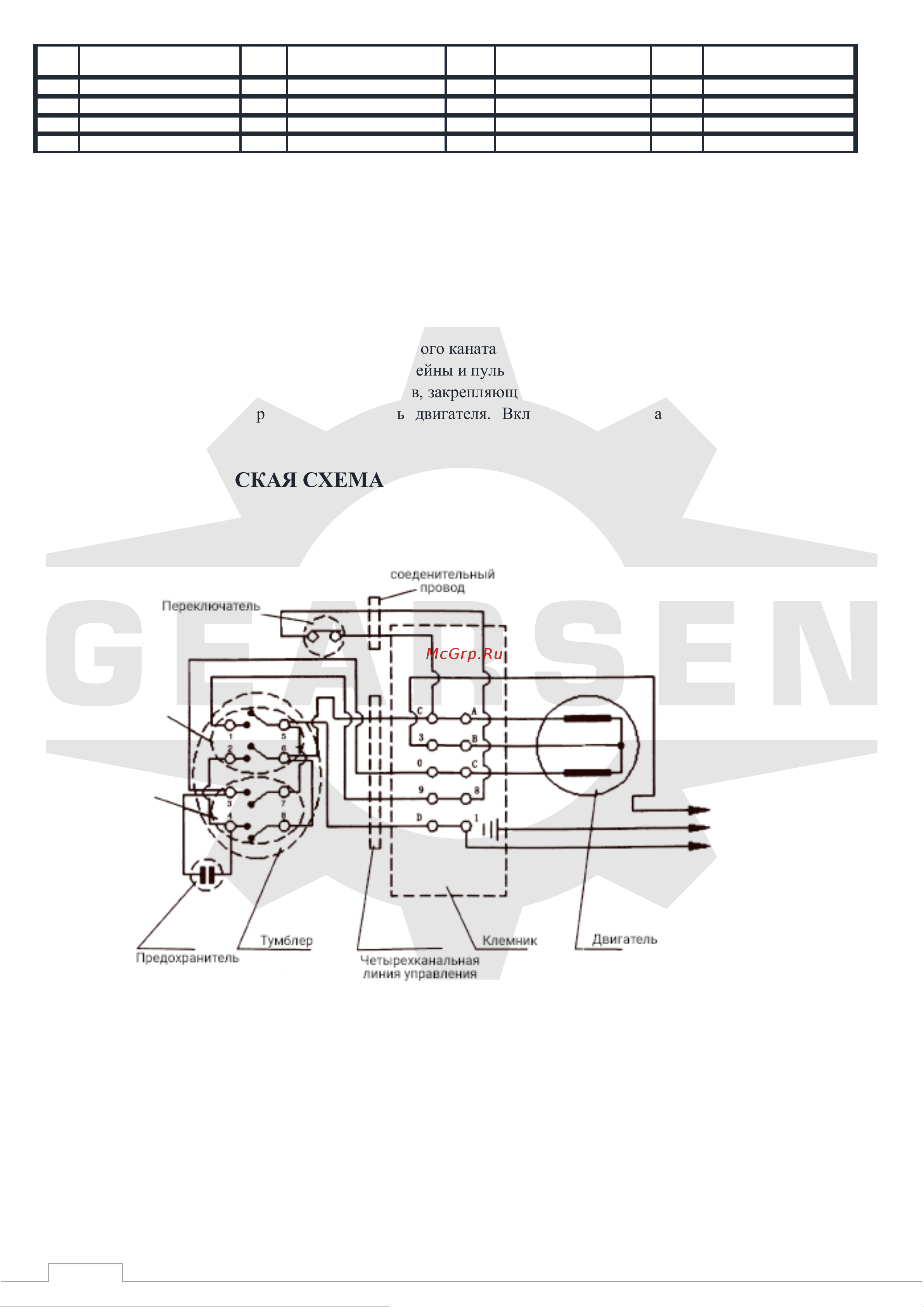 GEARSEN мини PA 250кгх20м, 220В (GPAS 25020) [7/11] Электрическая схема