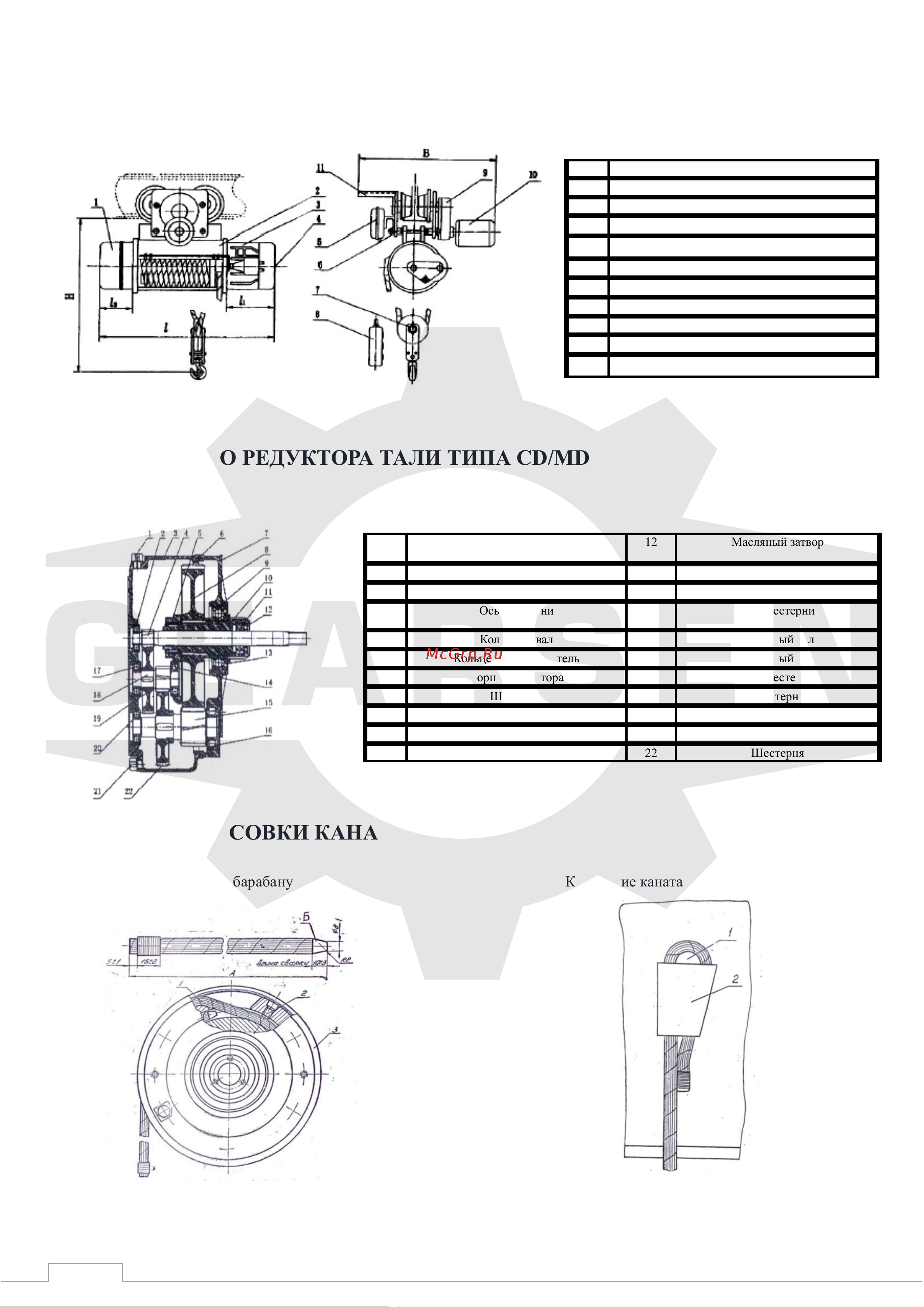 GEARSEN CD 5тх12м, 380В (GCD 50120) [9/16] Схема тали электрической