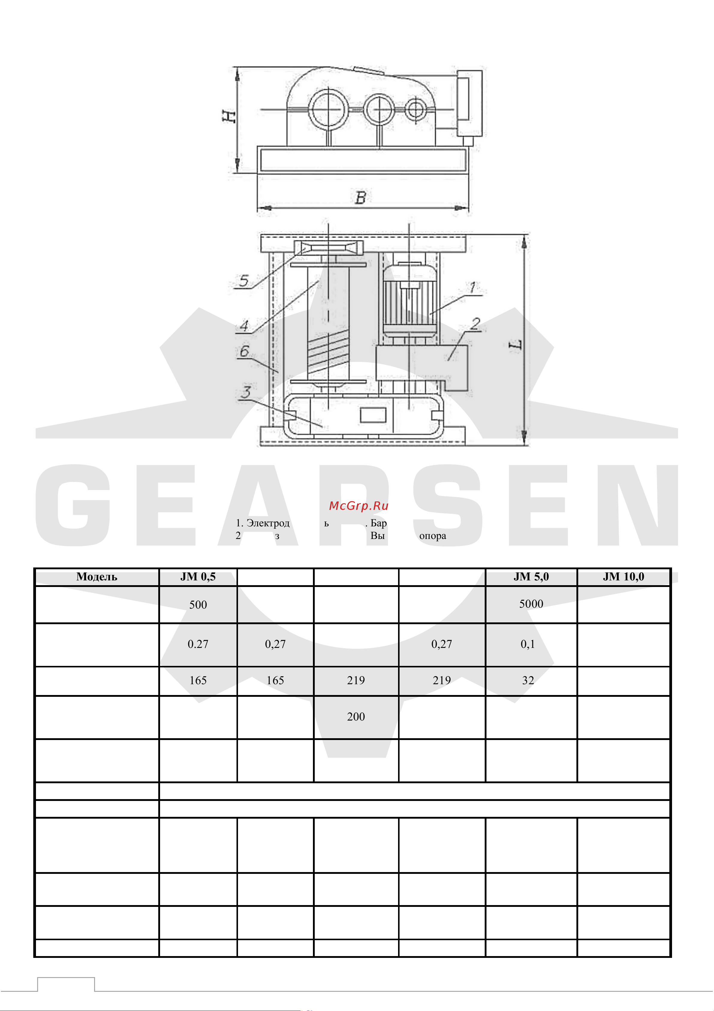 GEARSEN JM 2,0т, канат 150м (GJM 20150) [6/12] Технические характеристики