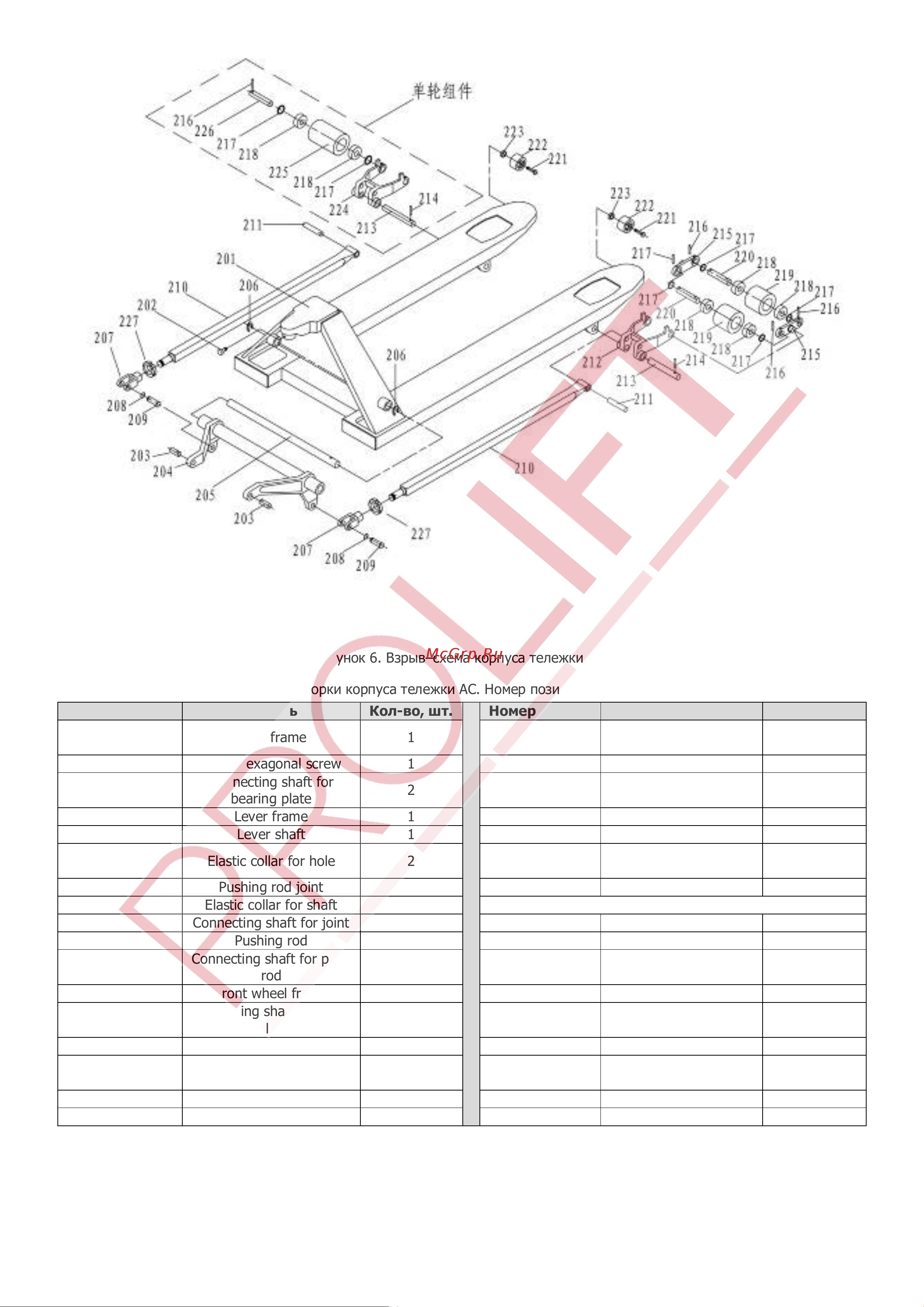 PROLIFT AC 25 L1800, грузоподъемность 2500кг, колеса полиуретан, вилы 1800x550мм Инструкция по эксплуатации онлайн [10/11] 869026