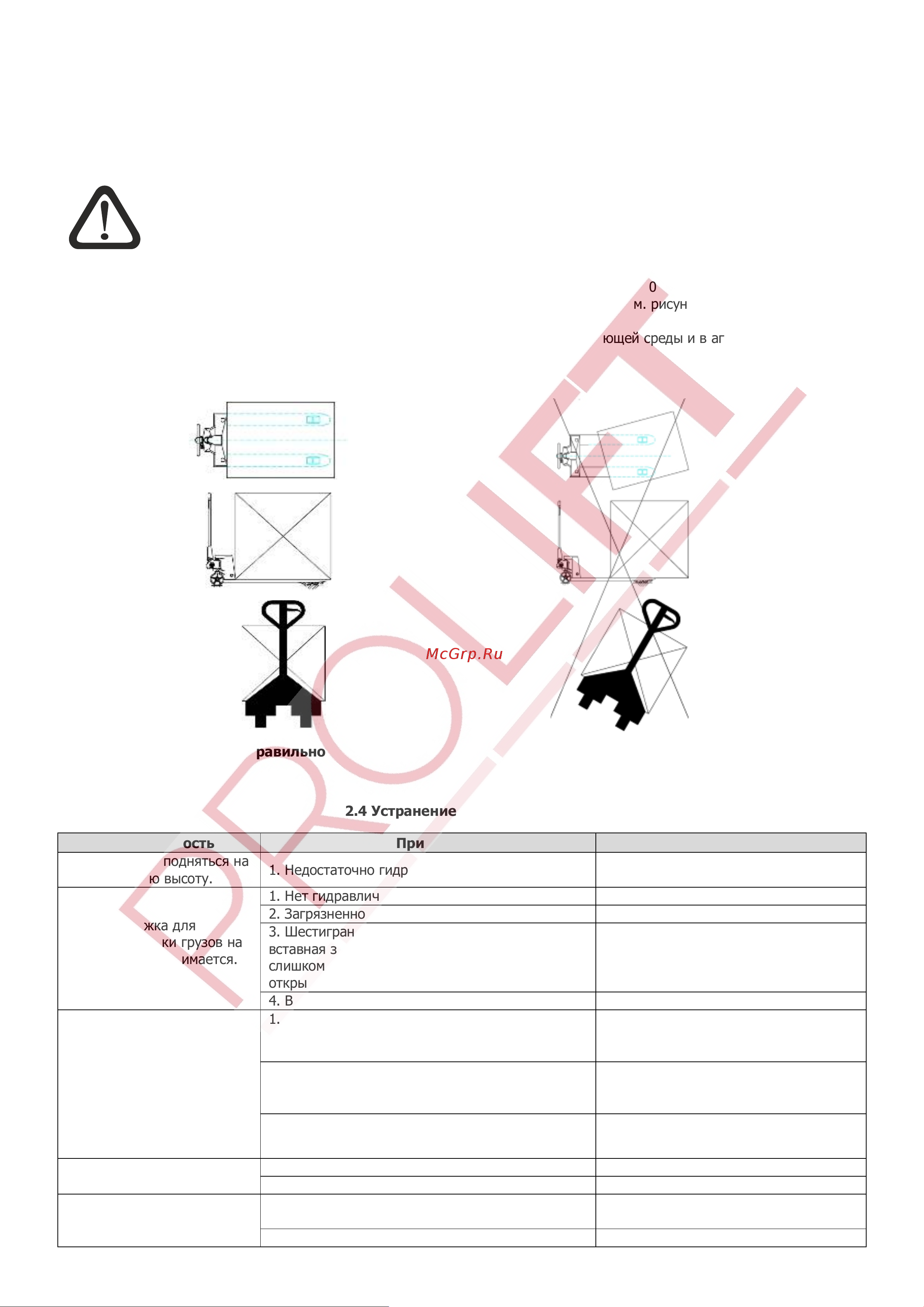 PROLIFT AC 25 L1800, грузоподъемность 2500кг, колеса полиуретан, вилы 1800x550мм Инструкция по эксплуатации онлайн [7/11] 869026