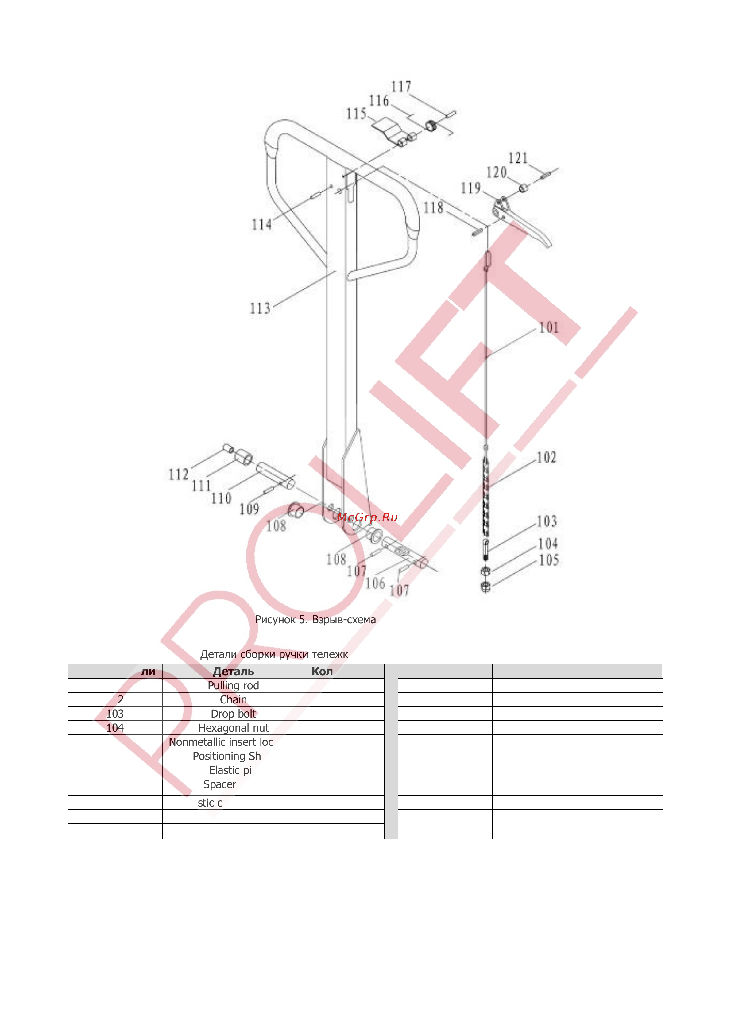 PROLIFT AC 25 L1800, грузоподъемность 2500кг, колеса полиуретан, вилы 1800x550мм Инструкция по эксплуатации онлайн [9/11] 869026