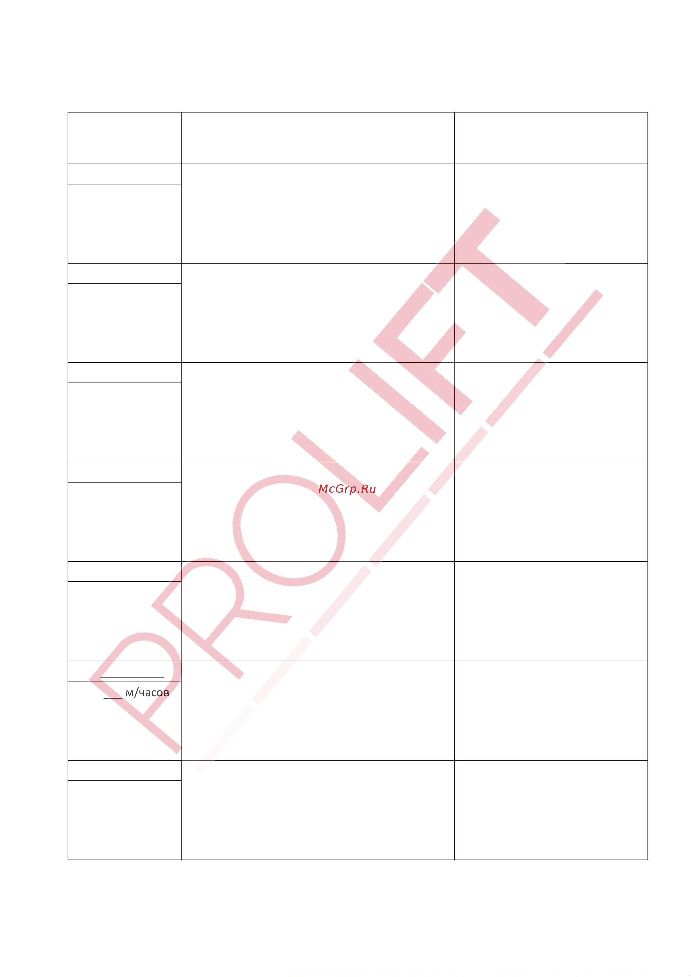 PROLIFT SD20L [19/22] Отметки гарантийных ремонтов