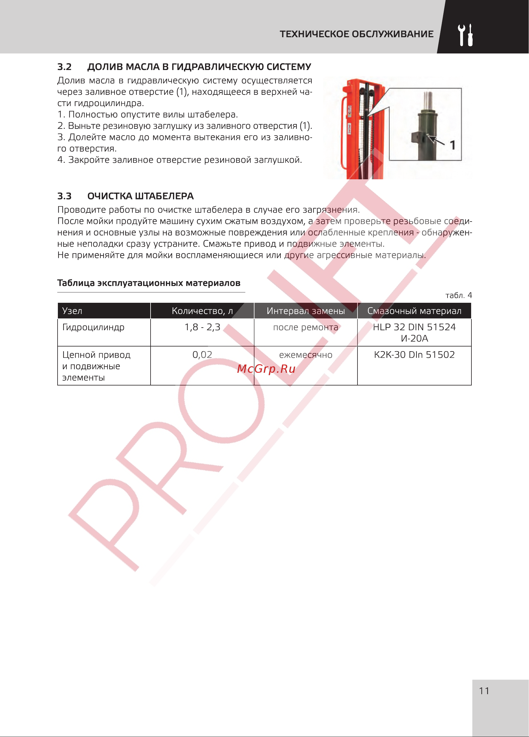 PROLIFT SDF 1020 1000кг, высота подъема 2000мм [12/32] Страница 12