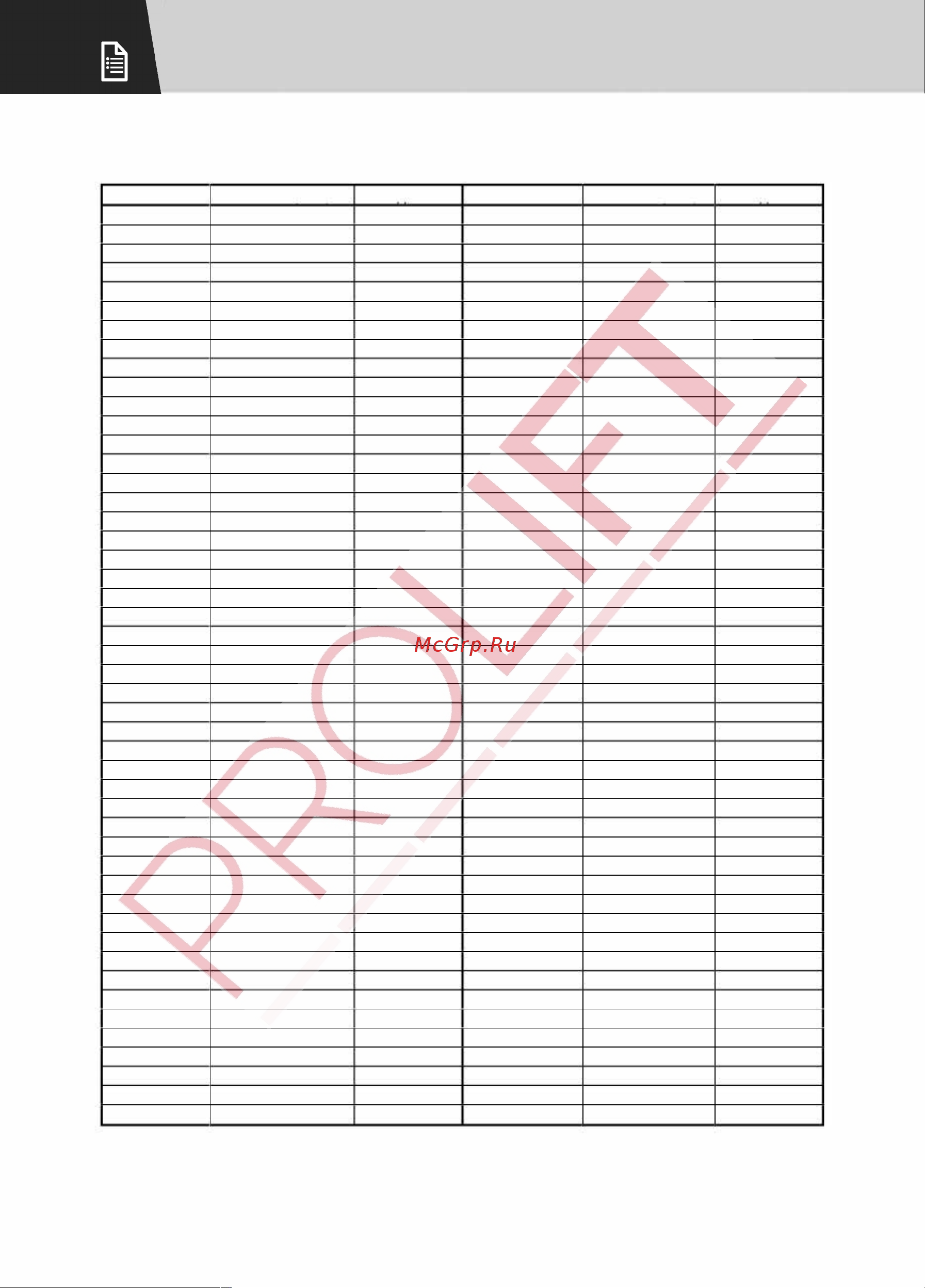 PROLIFT RDF 1016, грузоподъемность 1000 кг, высота подъема 1600 мм [20/24] Таблица годовых осмотров