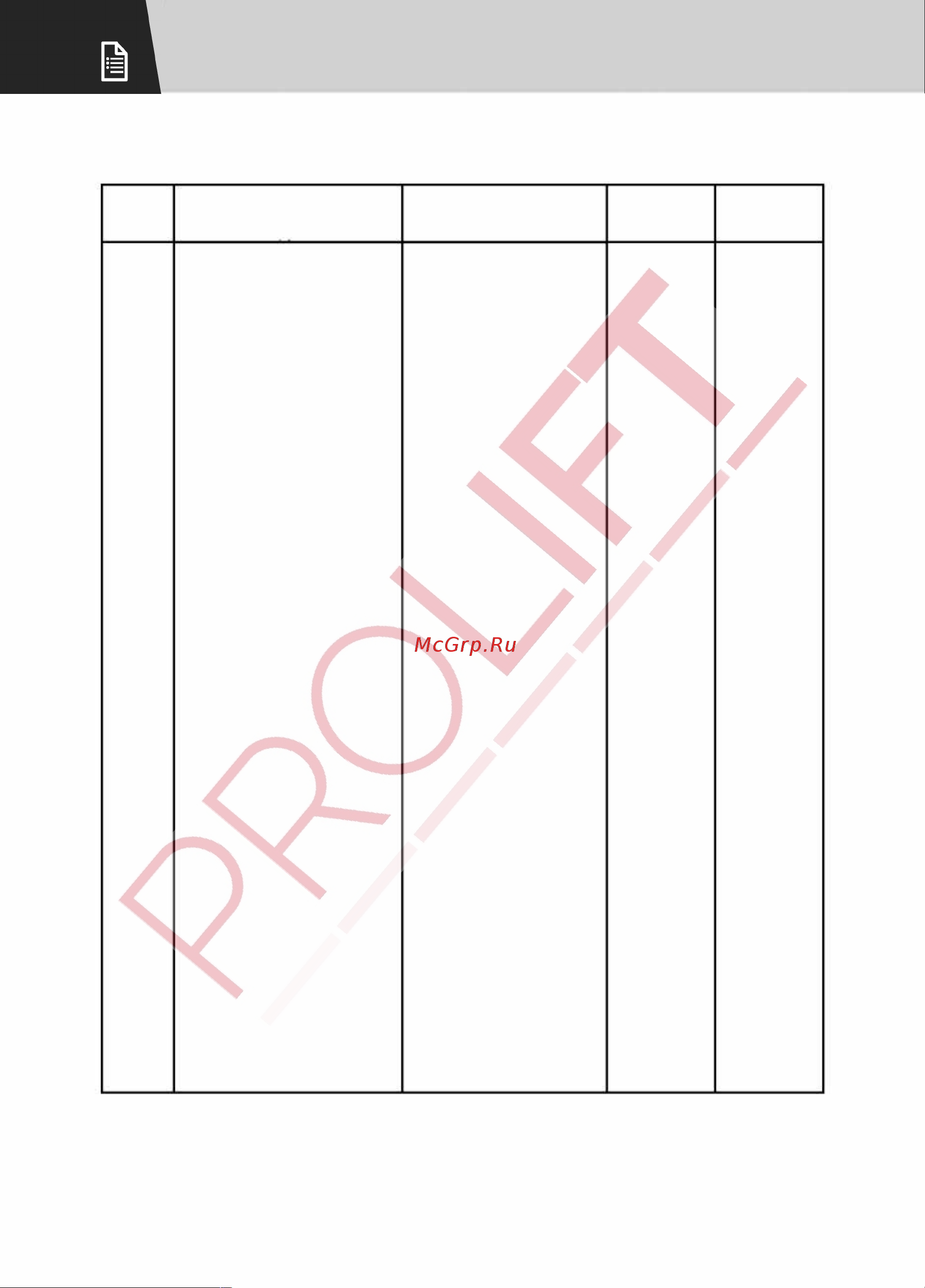 PROLIFT RDF 1016, грузоподъемность 1000 кг, высота подъема 1600 мм [21/24] Таблица сведений о ремонте