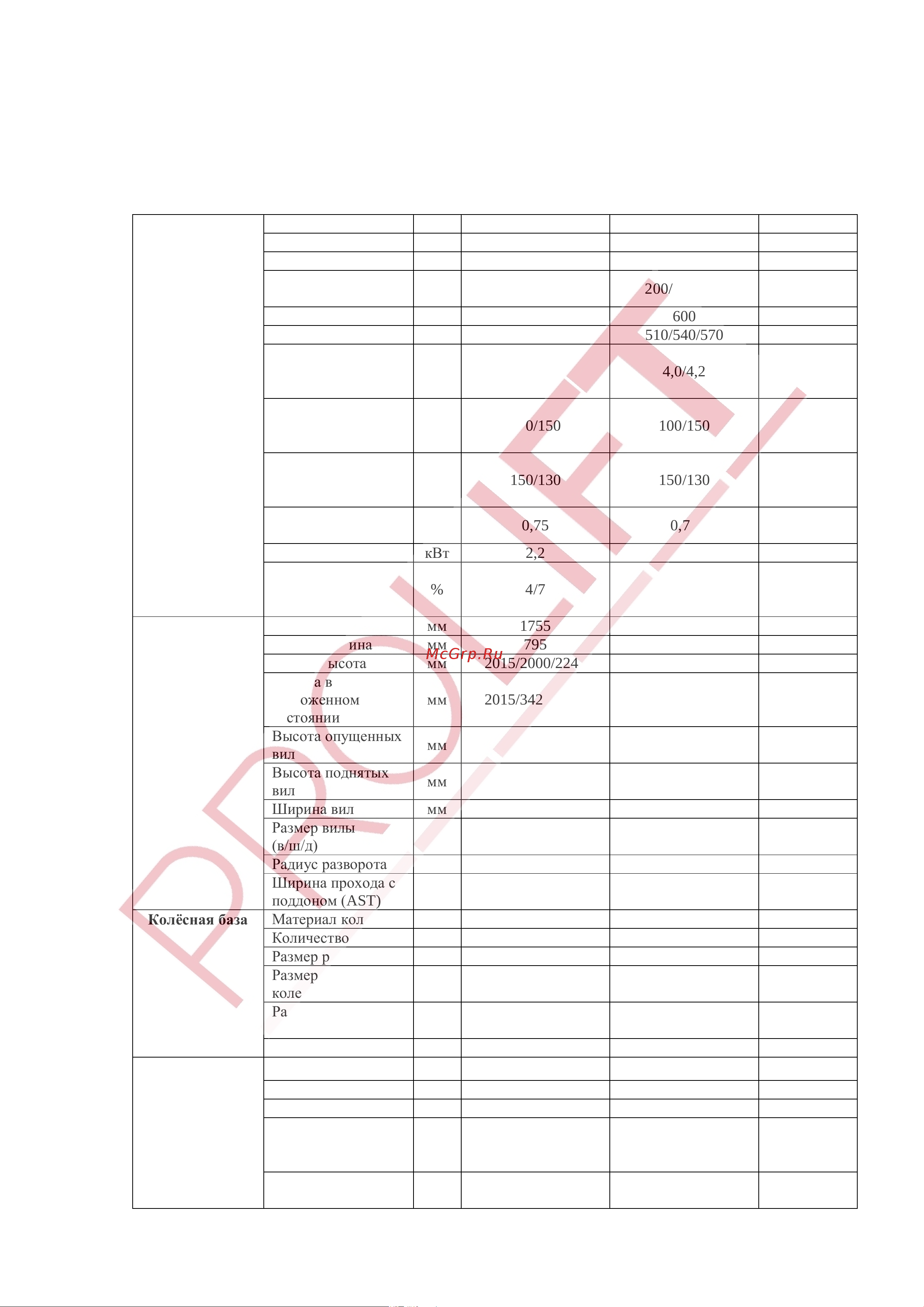 PROLIFT SDR1030 1000кг, высота подъема 3000мм, АКБ 100Ач [6/24] Технические характеристики