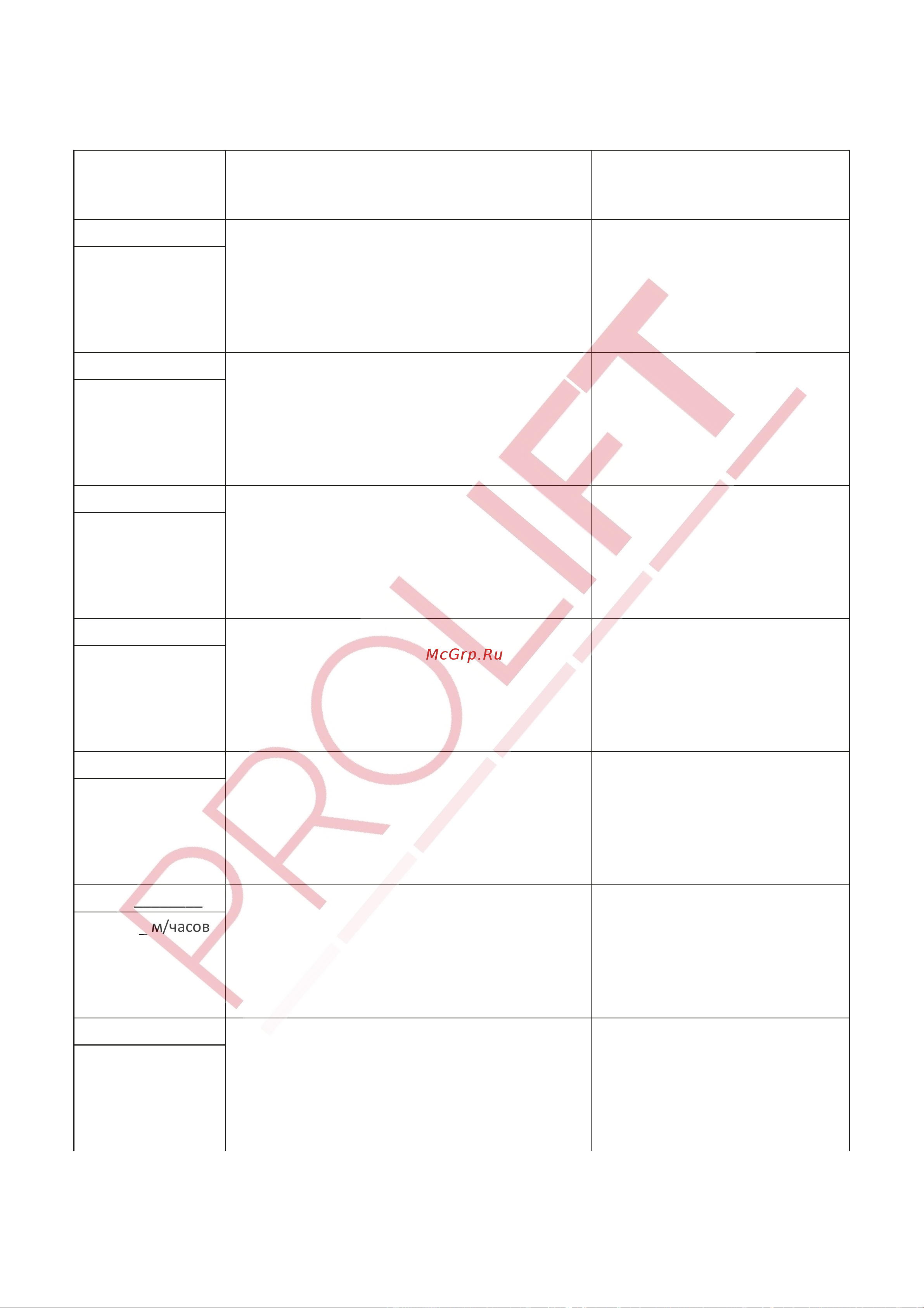 PROLIFT SDR 2036 грузоподъемность 2000 кг, высота подъема 3600 мм, АКБ 280 Ач [21/28] Отметки гарантийных ремонтов