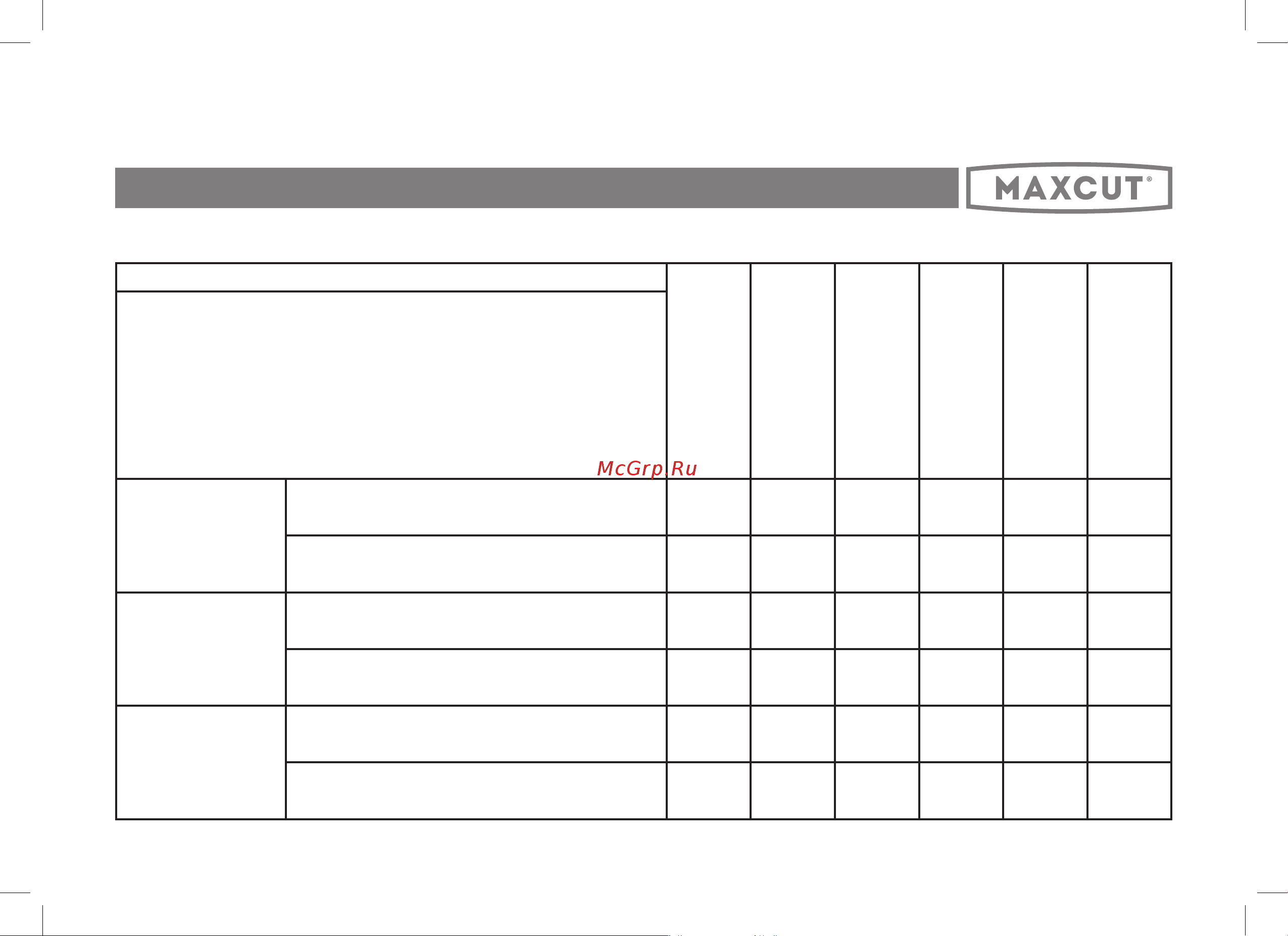 Maxcut MC 460S [15/28] Техническое обслуживание
