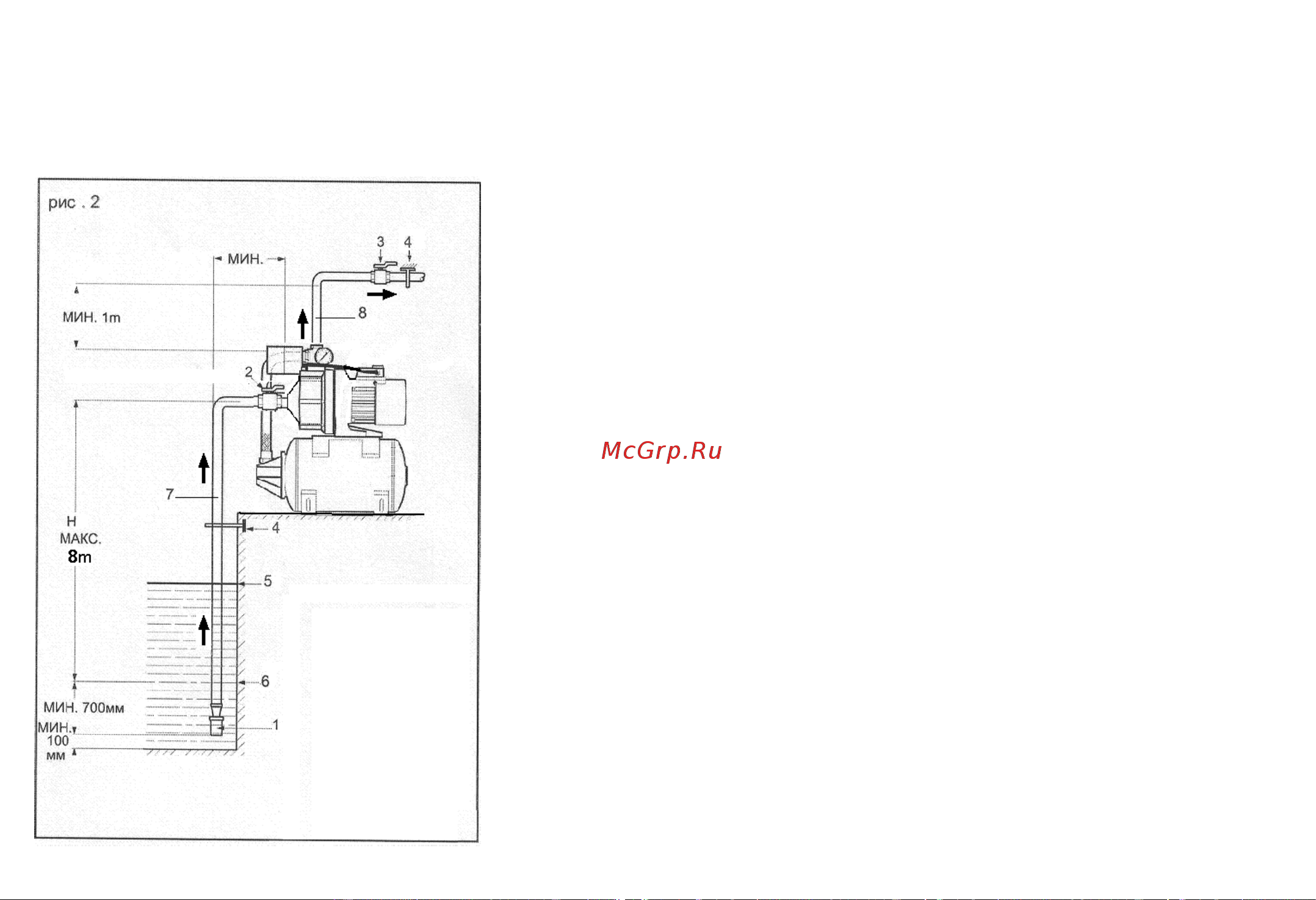MATEUS MS05403 (TGP125) [12/25] Использование насосной станции в режиме всасывания при заборе воды из колодца или резервуара