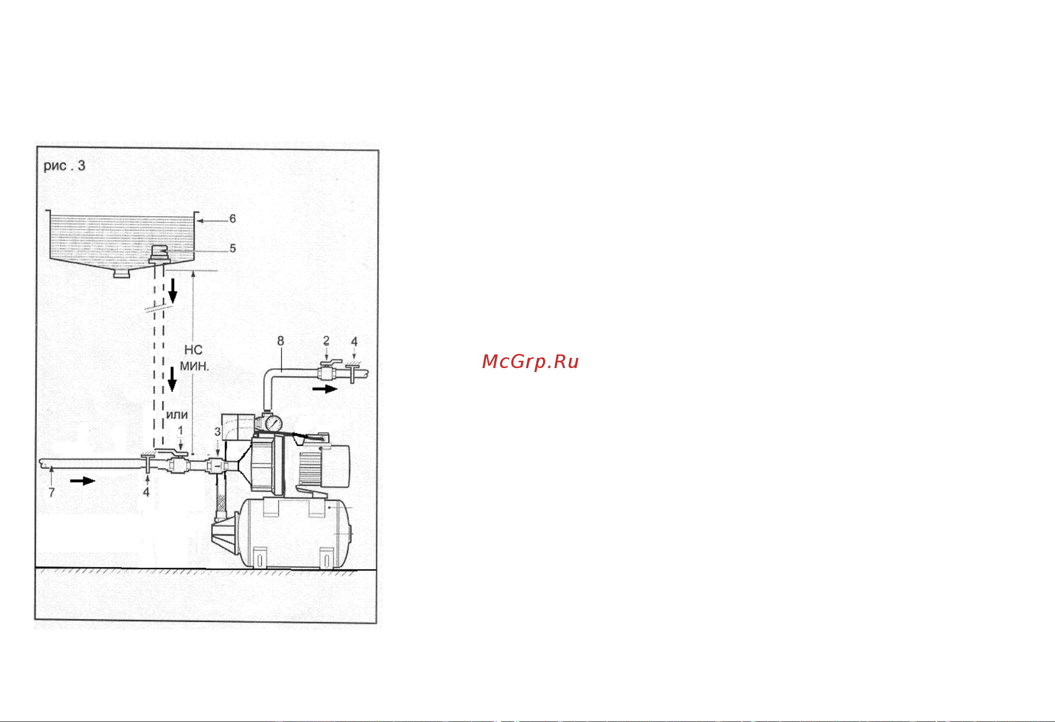 MATEUS MS05403 (TGP125) [13/25] Использование насосной станции для повышения давления