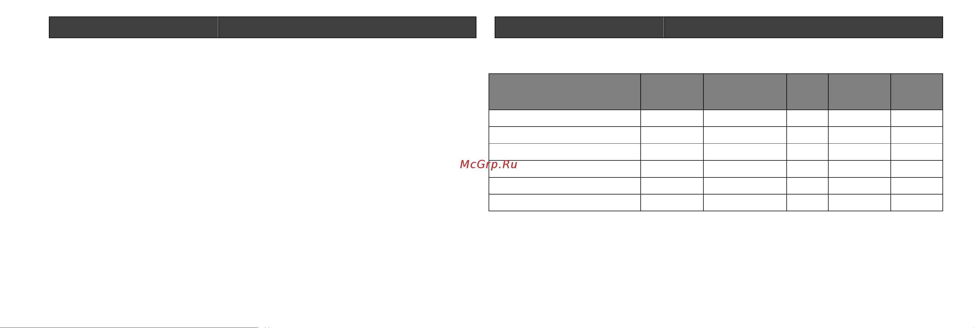 САВО Солярогаз ПО-2,5 (00000000506) [3/10] Оп019