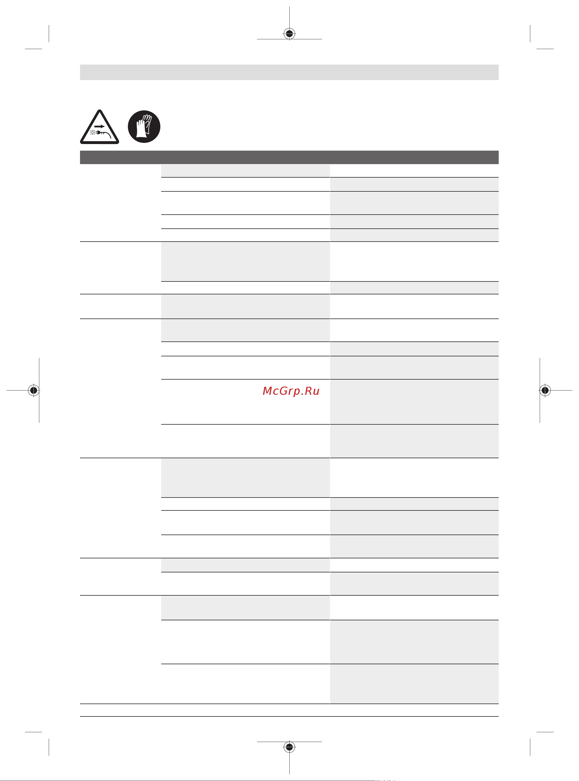 Bosch AFS 23-37 (06008A9000) [10/286] Fehlersuche