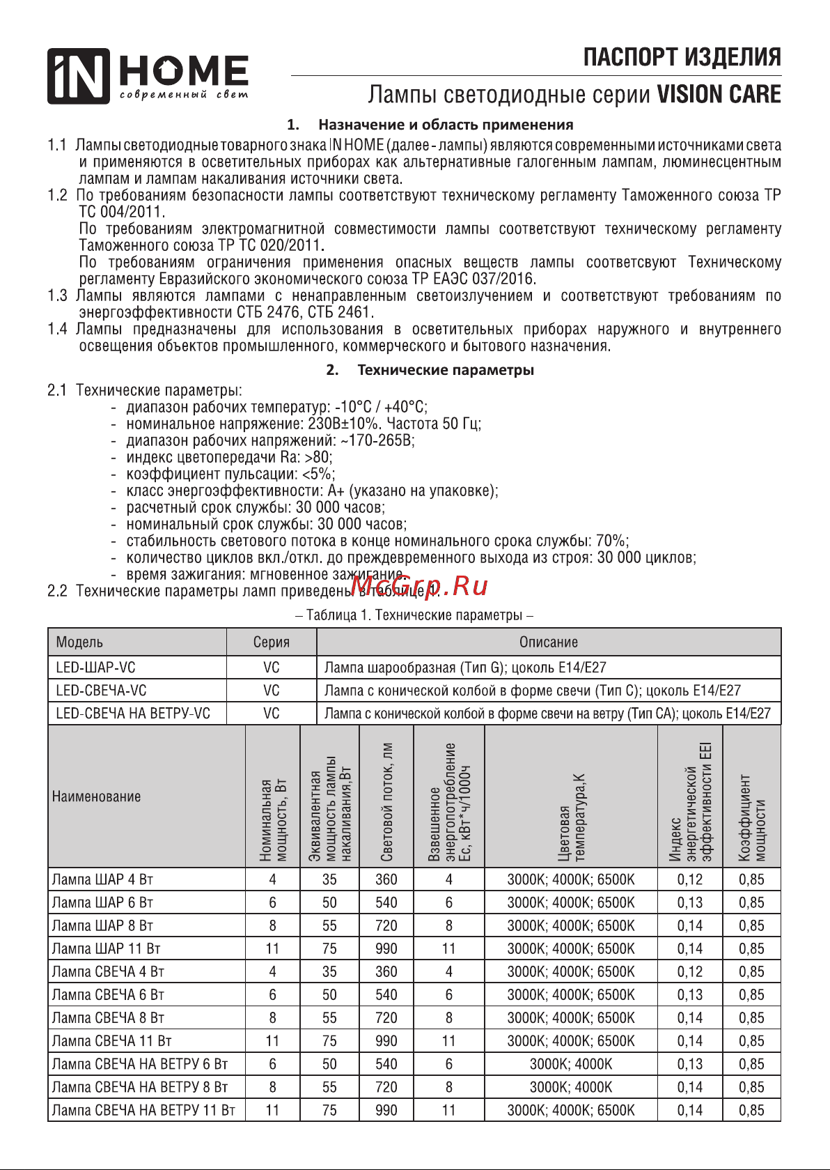 IN HOME LED-СВЕЧА-VC 6Вт 4690612020389 Инструкция по эксплуатации онлайн