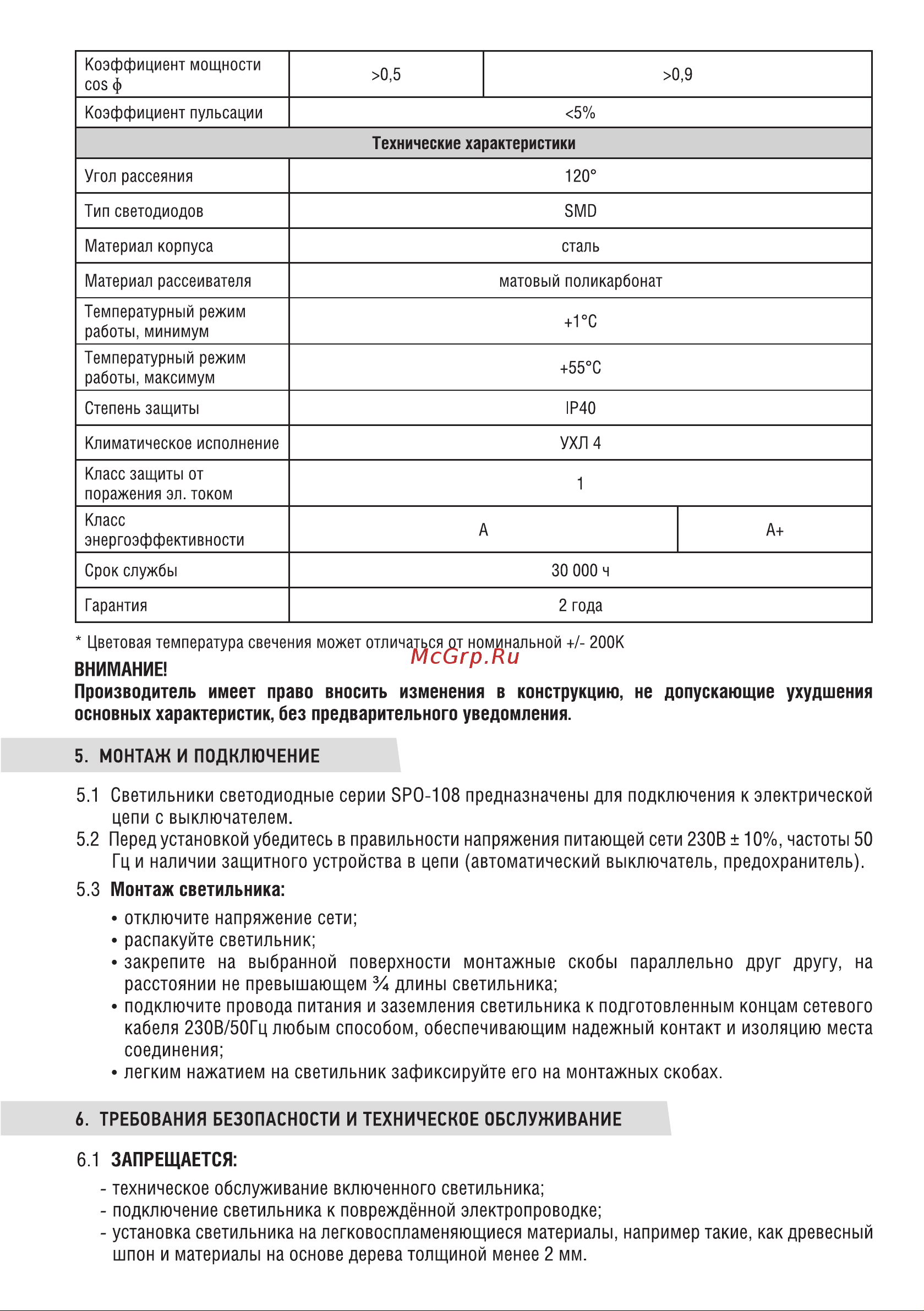 IN HOME SPO-108 6500К (4690612029917) [2/4] Монтаж и подключение