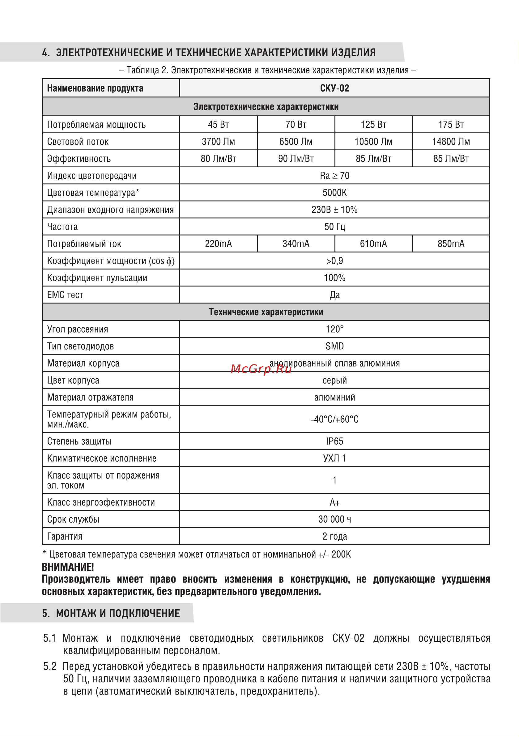IN HOME , светодиодный, СКУ-02, 45Вт, 230В, 5000К, IP65 4690612032832 [2/4] Монтаж и подключение