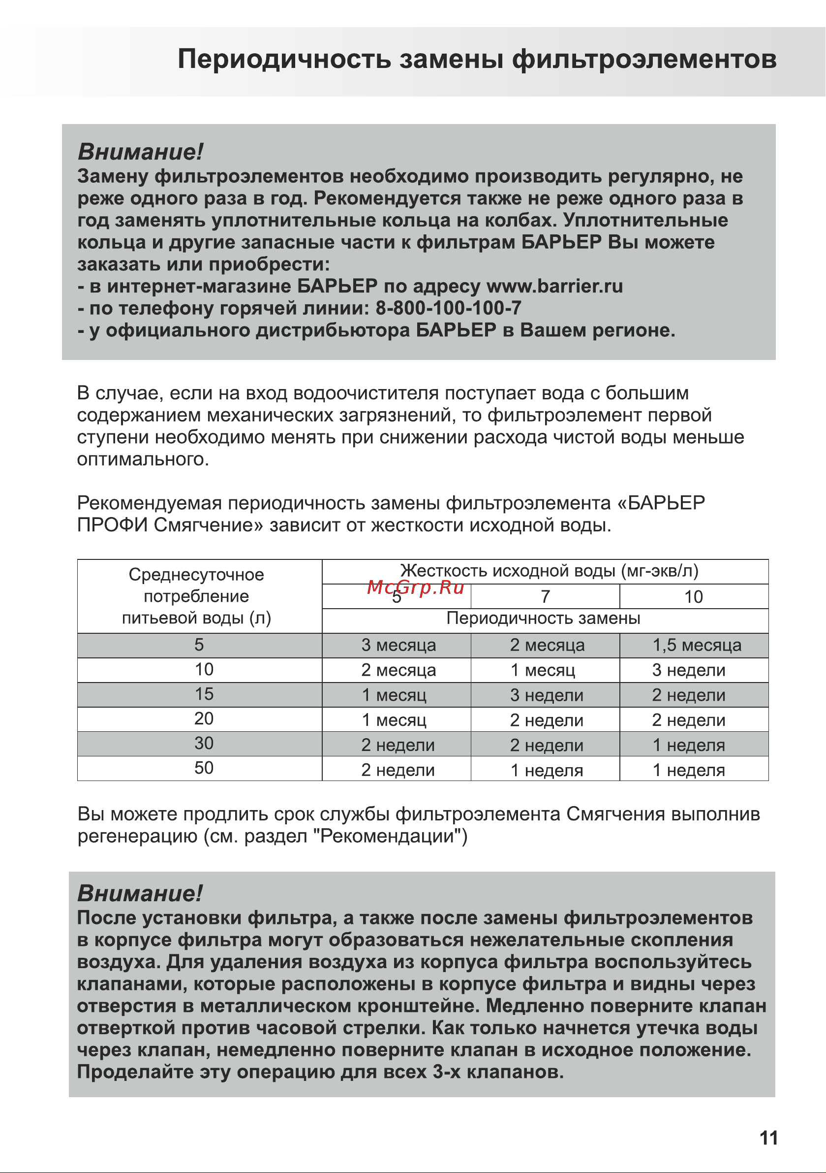 Барьер ПРОФИ Комплекс [13/16] Периодичность замены фильтроэлементов