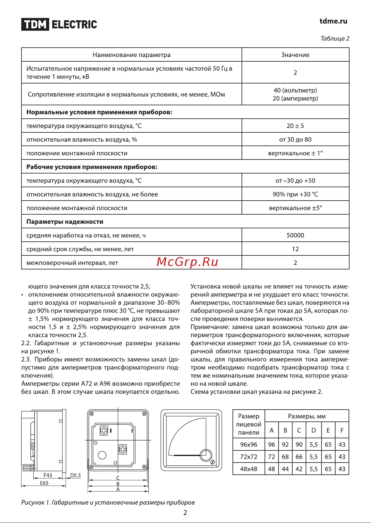 TDM Electric А72П SQ1102-0073 [2/4] Нпп electric
