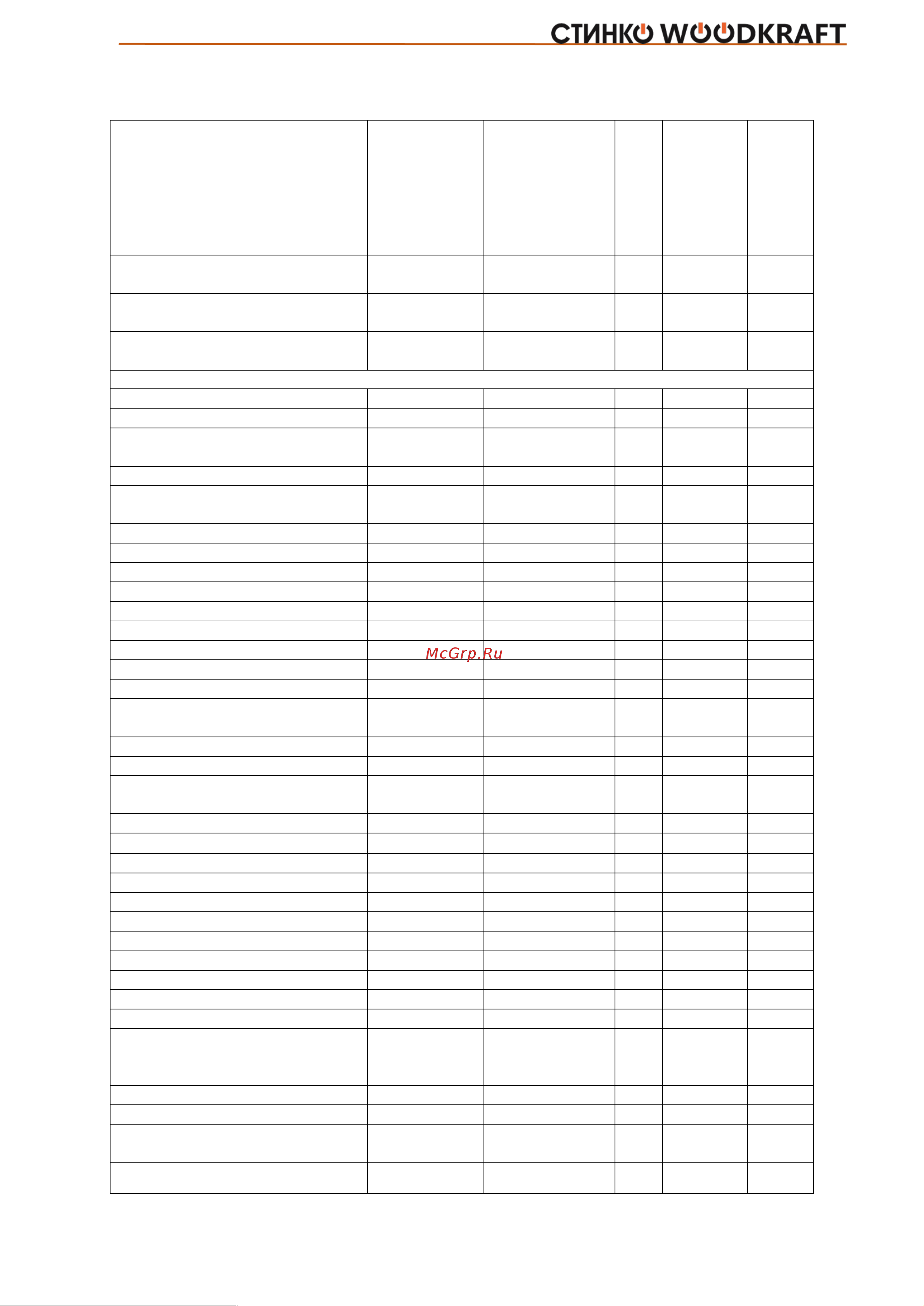 СТИНКО WOODKRAFT ST-2500 [4/30] Комплект поставки