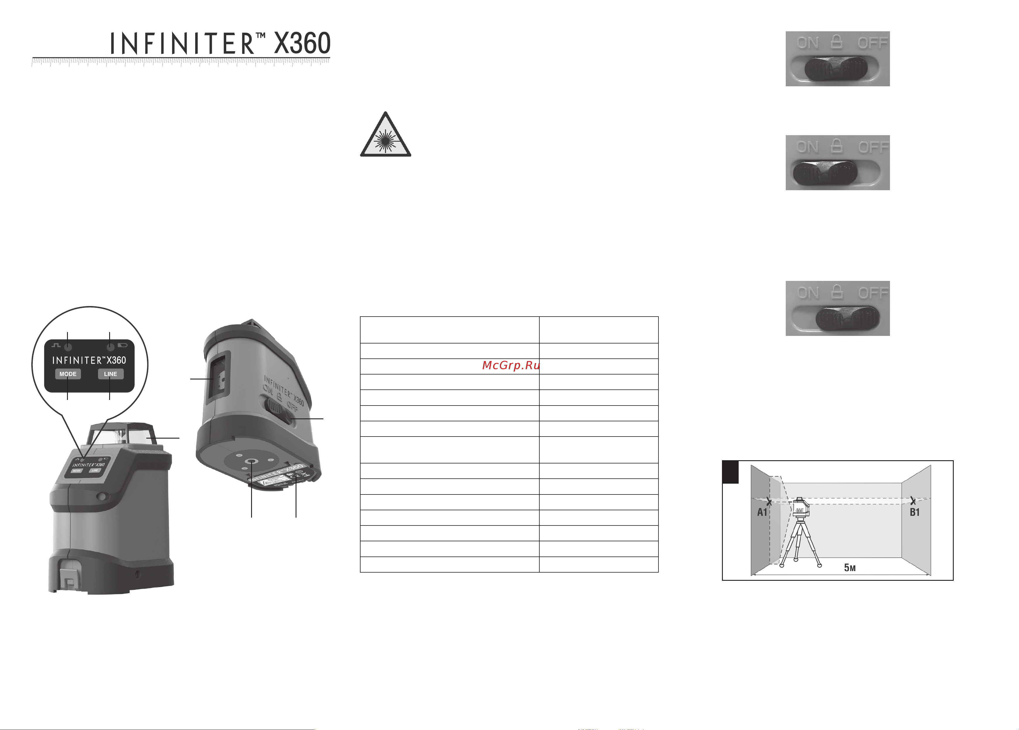 Condtrol INFINITER X360 Инструкция по эксплуатации онлайн
