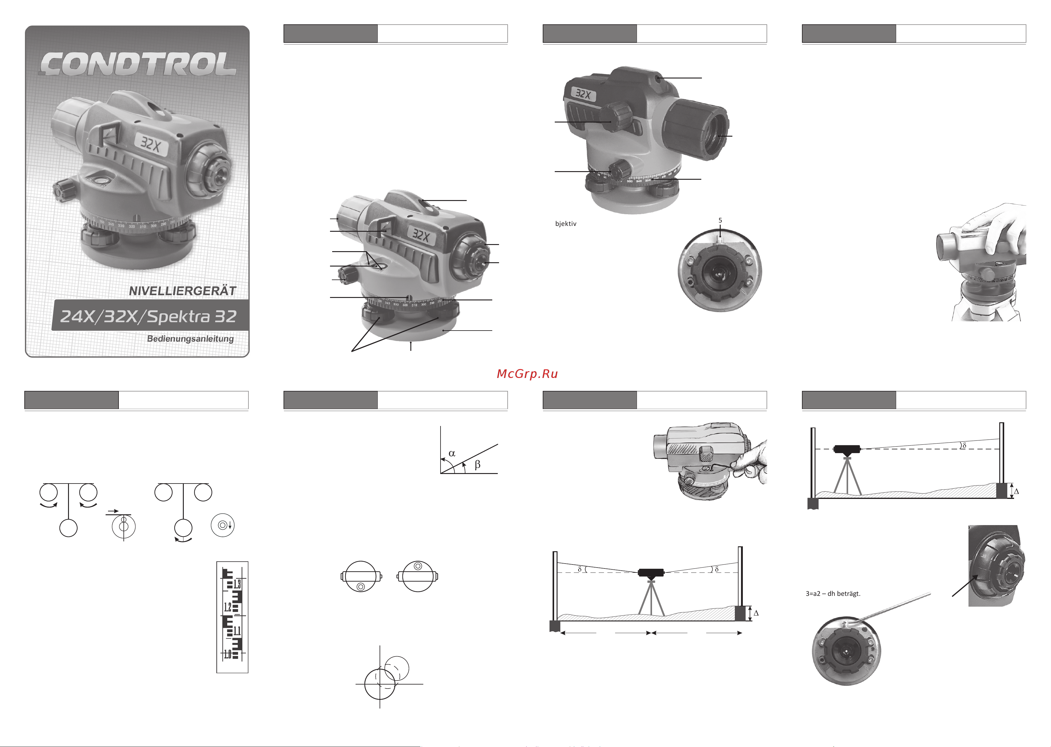 Condtrol Spektra 32 (1-2-210) с поверкой [3/8] Condtrol 24x 32x spektra 32