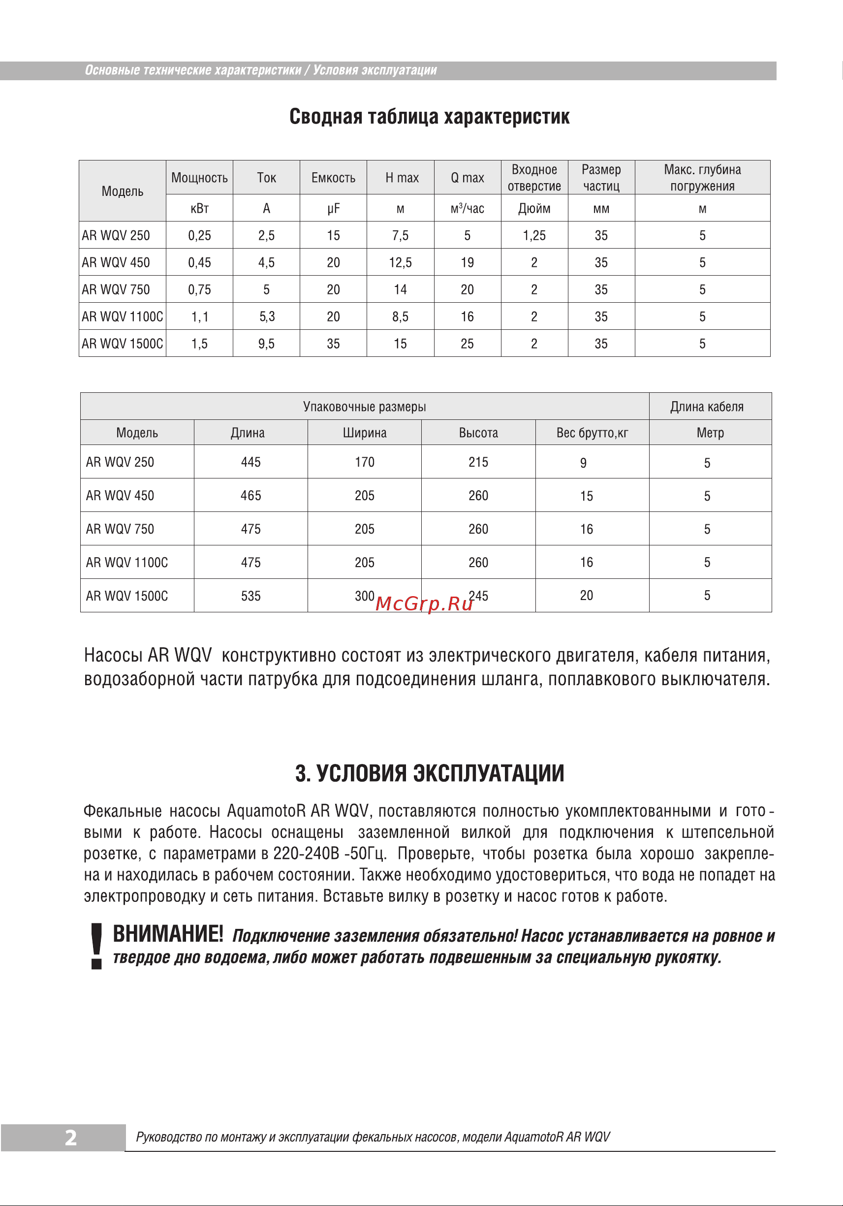 Aquamotor AR WQV 250 [4/9] Сводная таблица характеристик