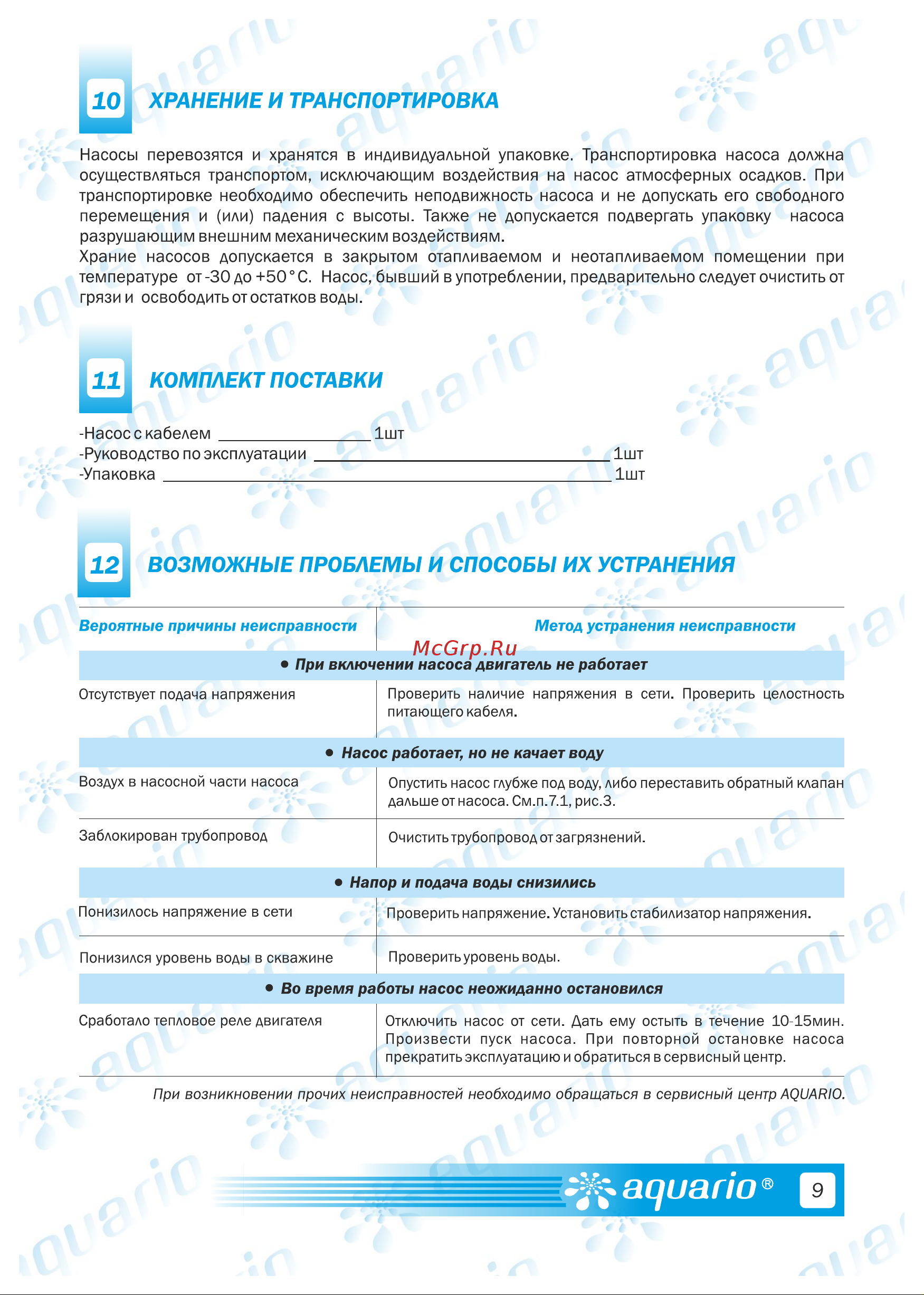 Aquario ASP1E-55-75 3255 [11/16] Возможные проблемы и способы их устранения