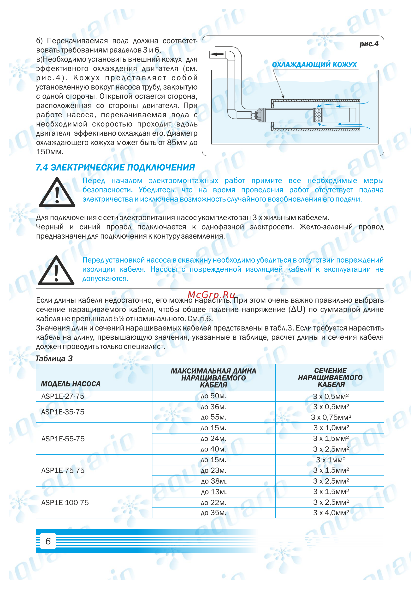 Aquario ASP1E-55-75 3255 [8/16] Электрические подключения