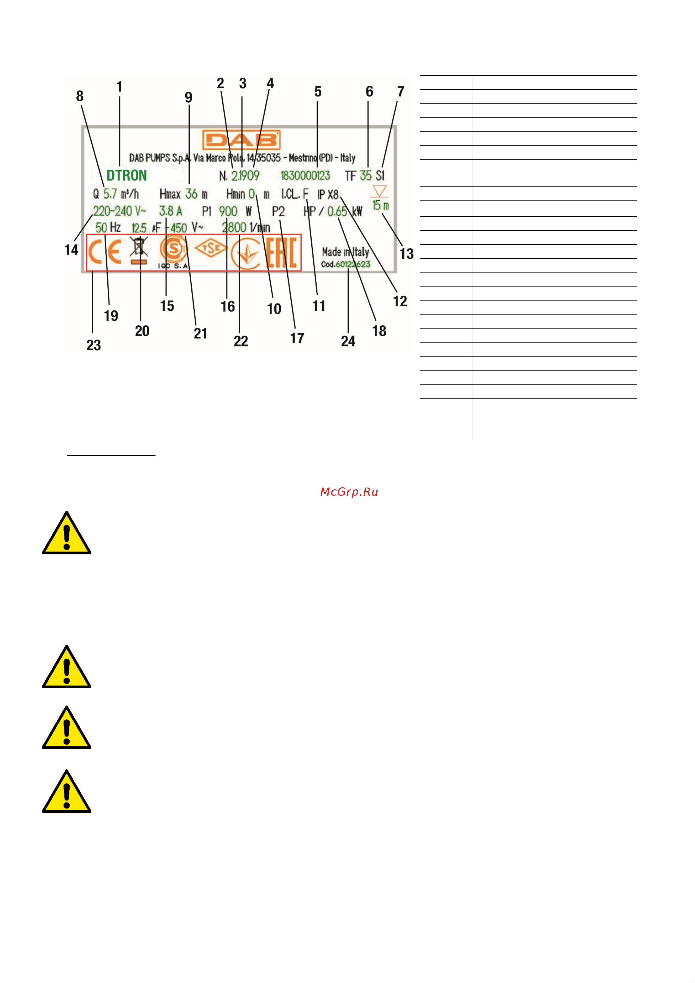 DAB DTRON2 45/90 230V/50Hz 60188290 [122/133] Инсталиране