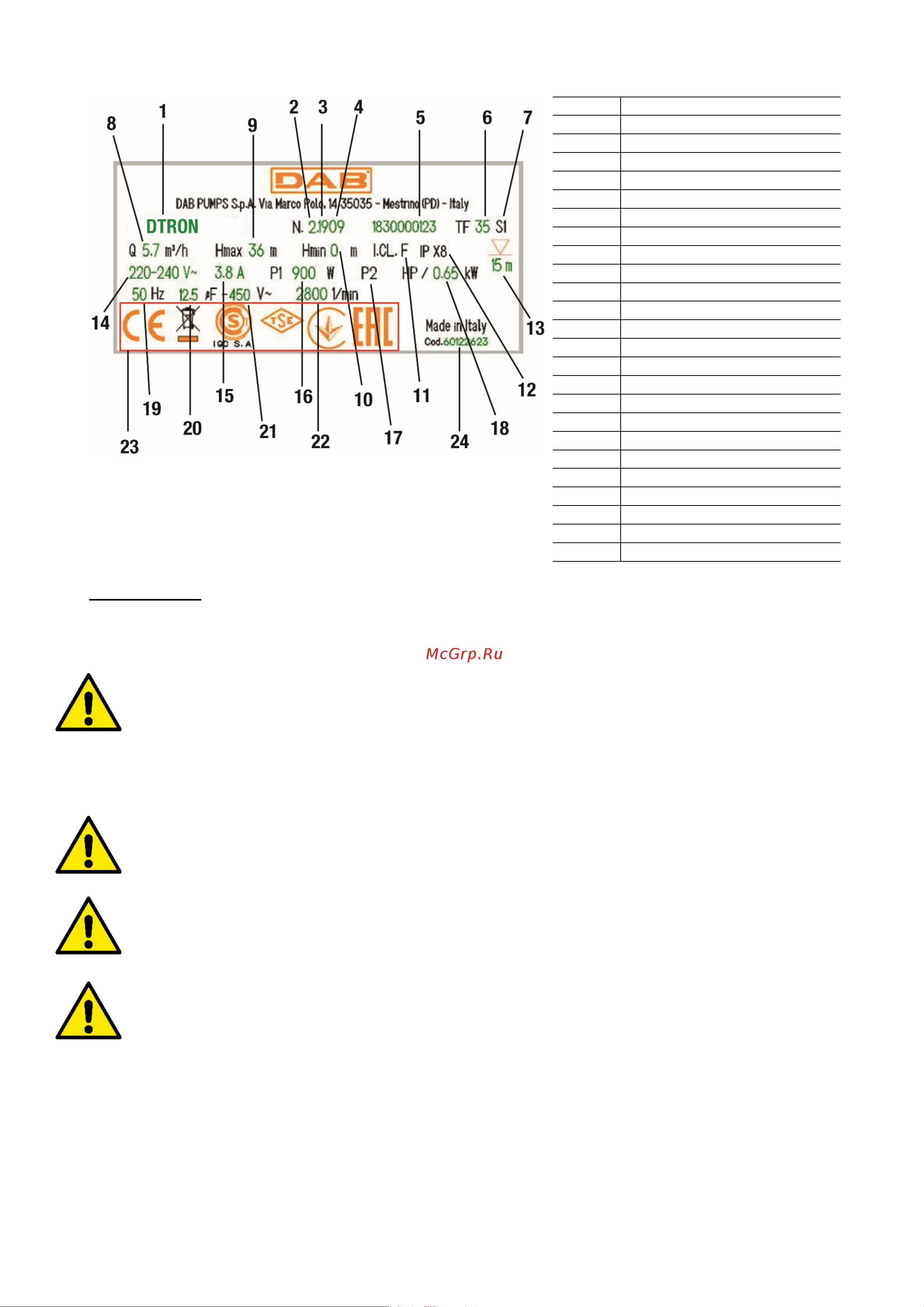 DAB DTRON2 45/90 230V/50Hz 60188290 [16/133] Installation
