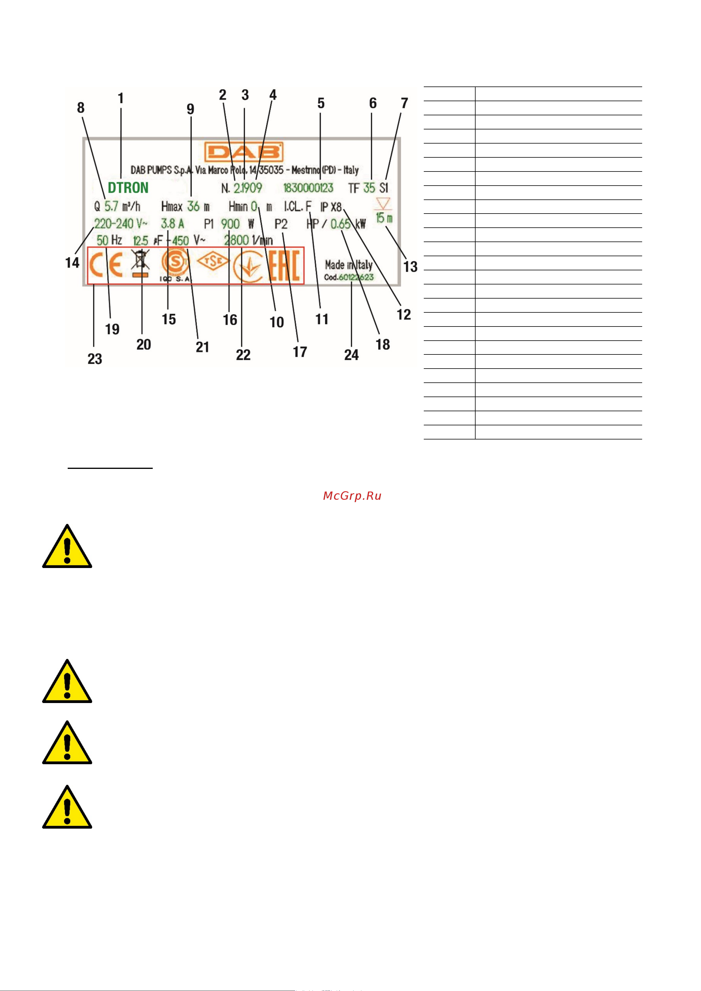 DAB DTRON2 45/90 230V/50Hz 60188290 [23/133] Installation