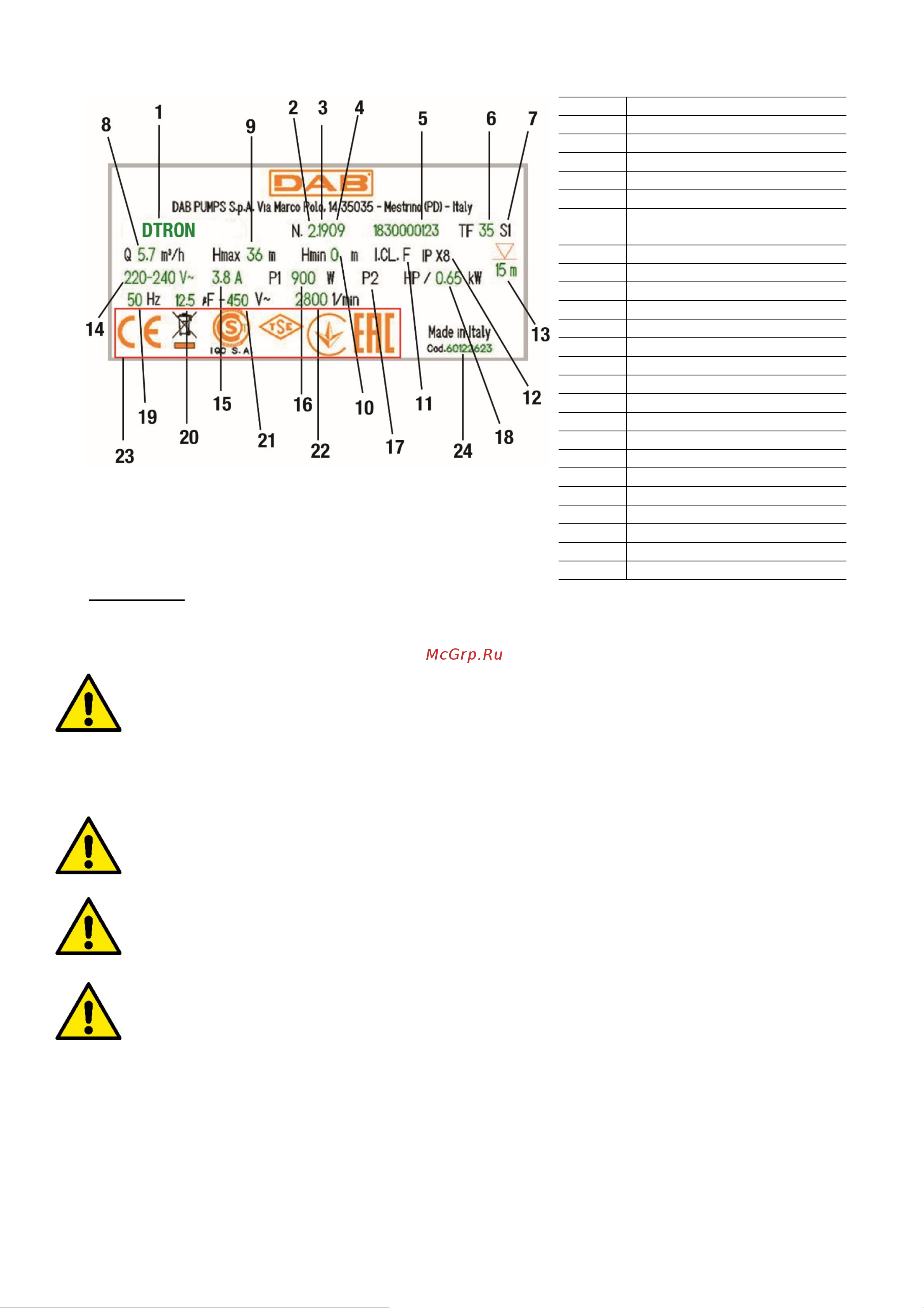 DAB DTRON2 45/90 230V/50Hz 60188290 [51/133] Установка
