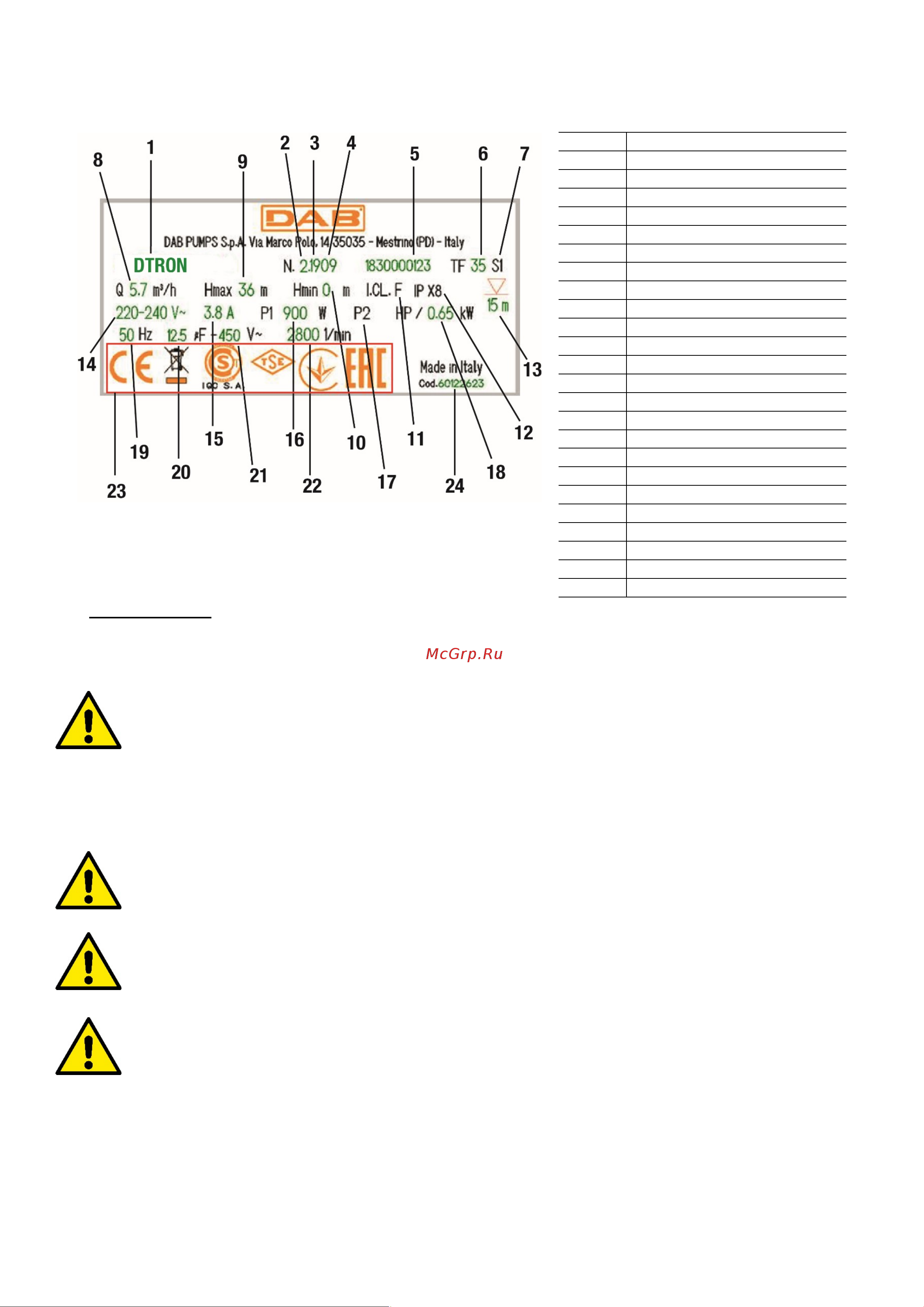 DAB DTRON2 45/90 230V/50Hz 60188290 [9/133] Installazione