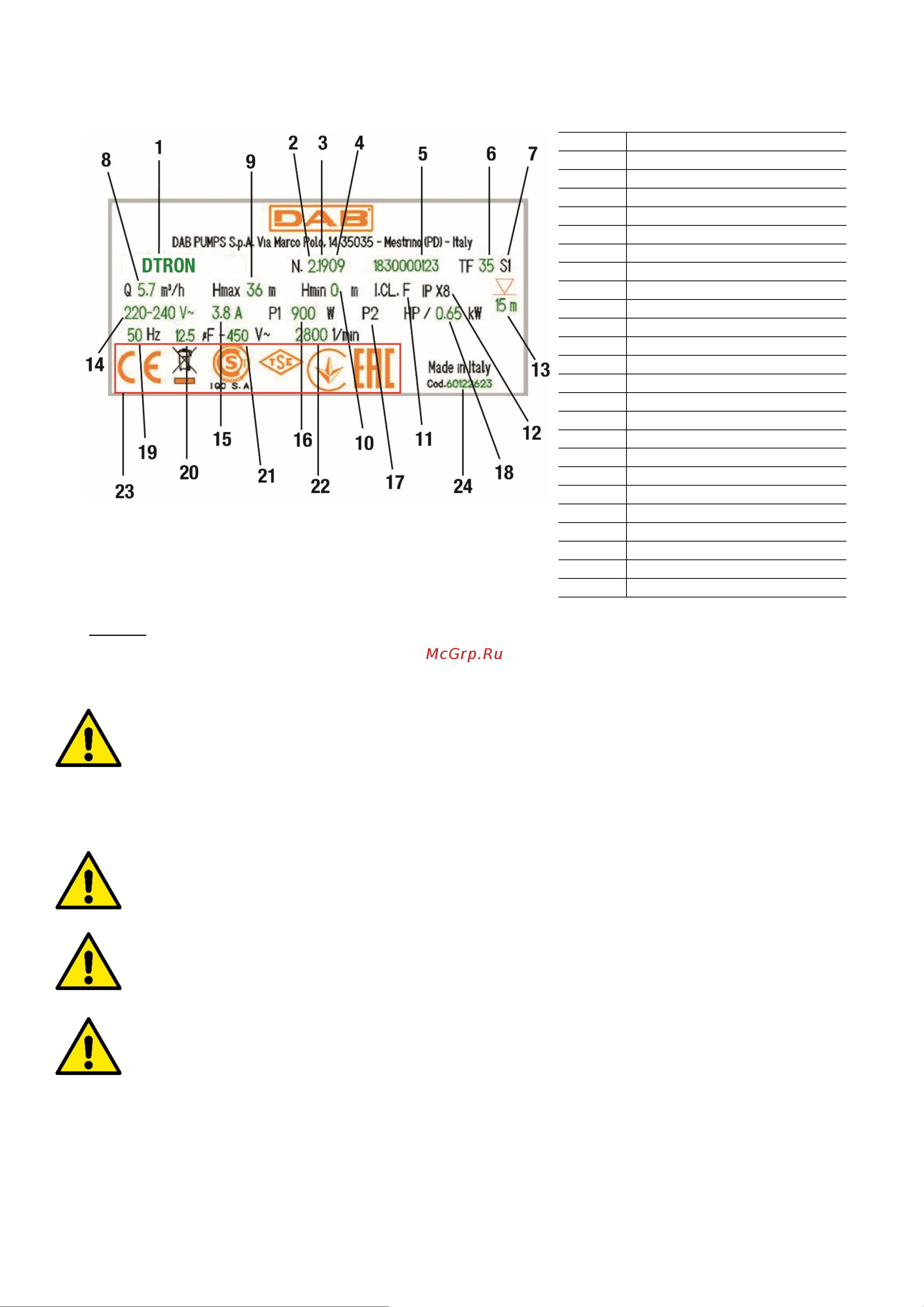 DAB DTRON2 45/90 230V/50Hz 60188290 Инструкция по эксплуатации онлайн [94/133] 665611