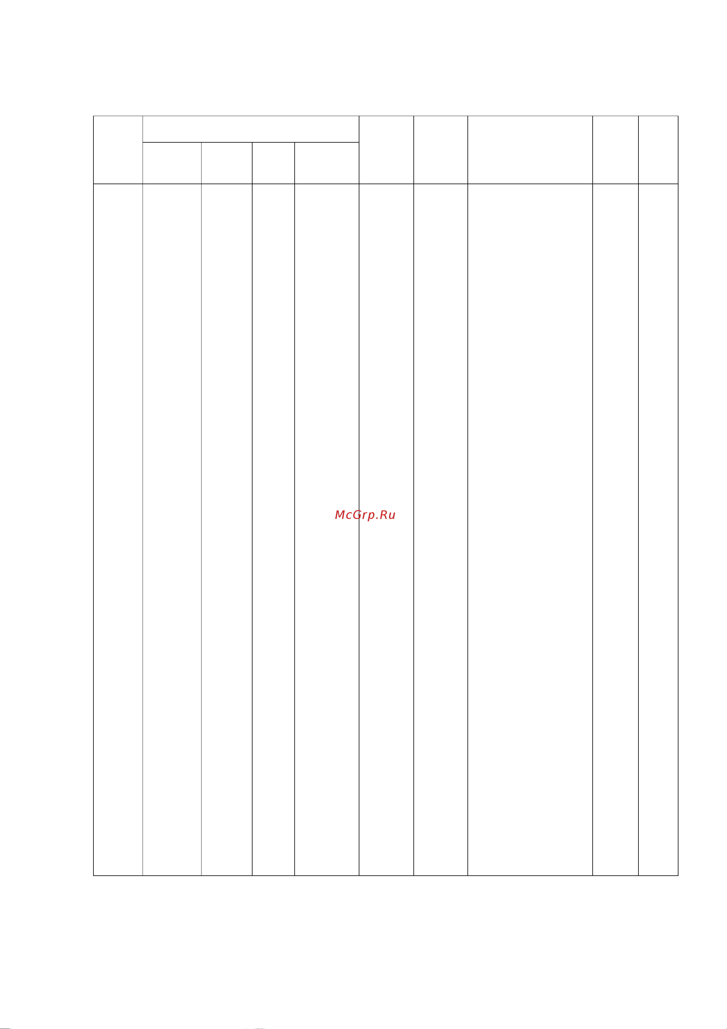 Российский ГНОМ 40/25Р Электромаш 380В 076-0447 [31/31] 0 0 0 рэ