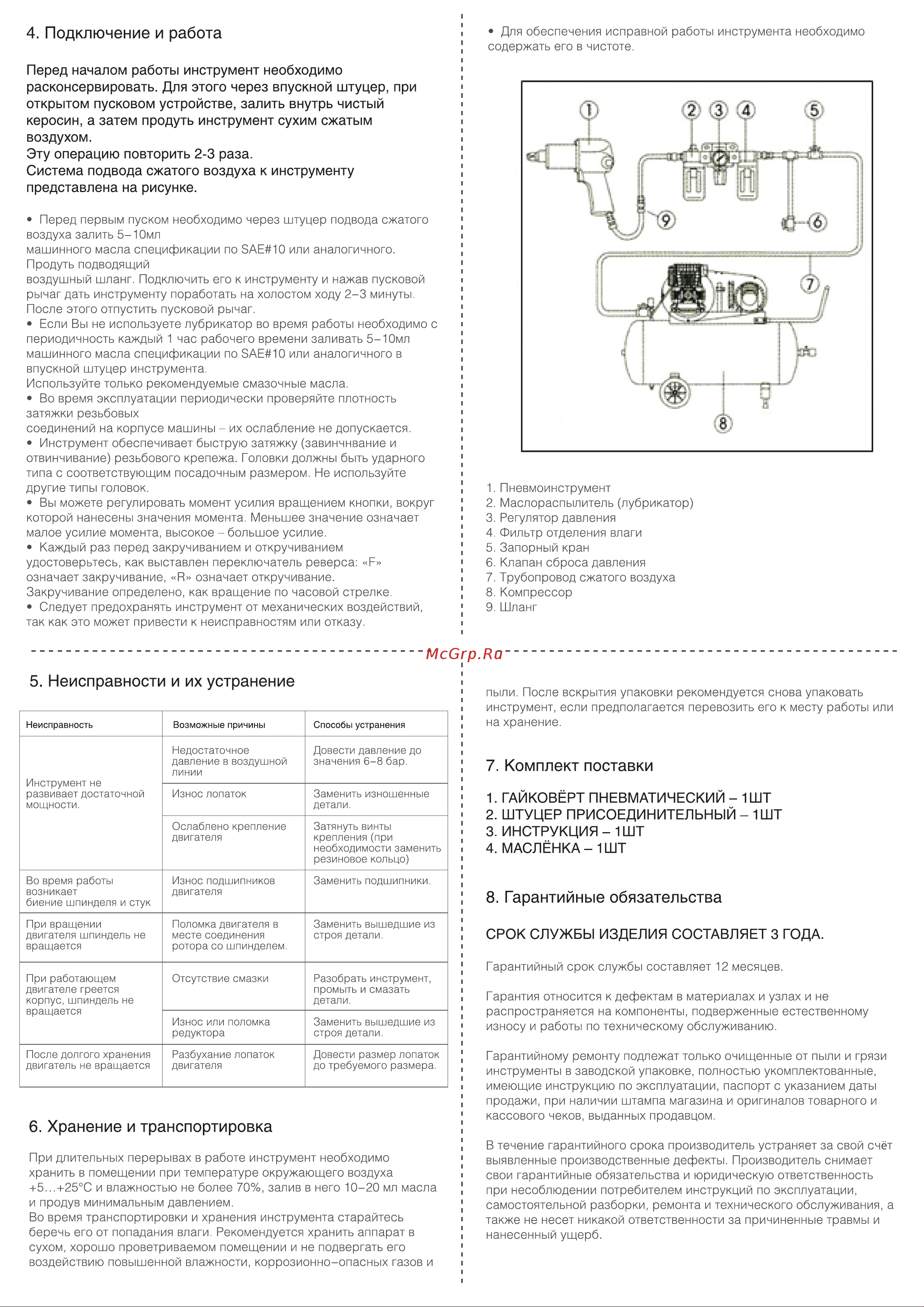 Airline AT-IW-06 [2/2] Неисправности и их устранение