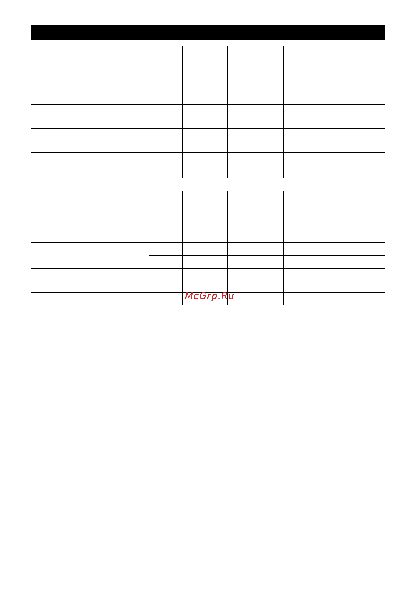 Karcher EB 30/1 Li-Ion [39/180] Datos técnicos