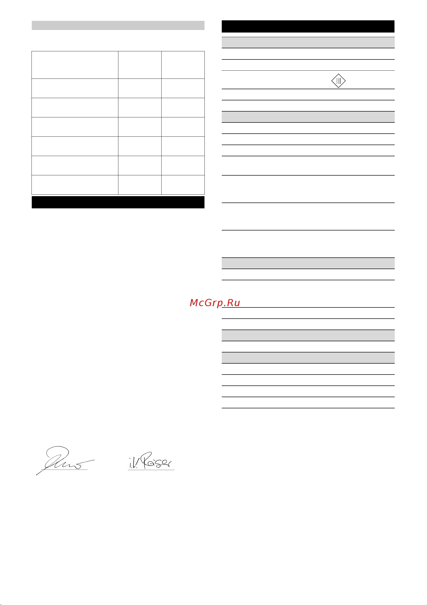Karcher NT 22/1 Ap Bp Pack L [13/0] Eu declaration of conformity