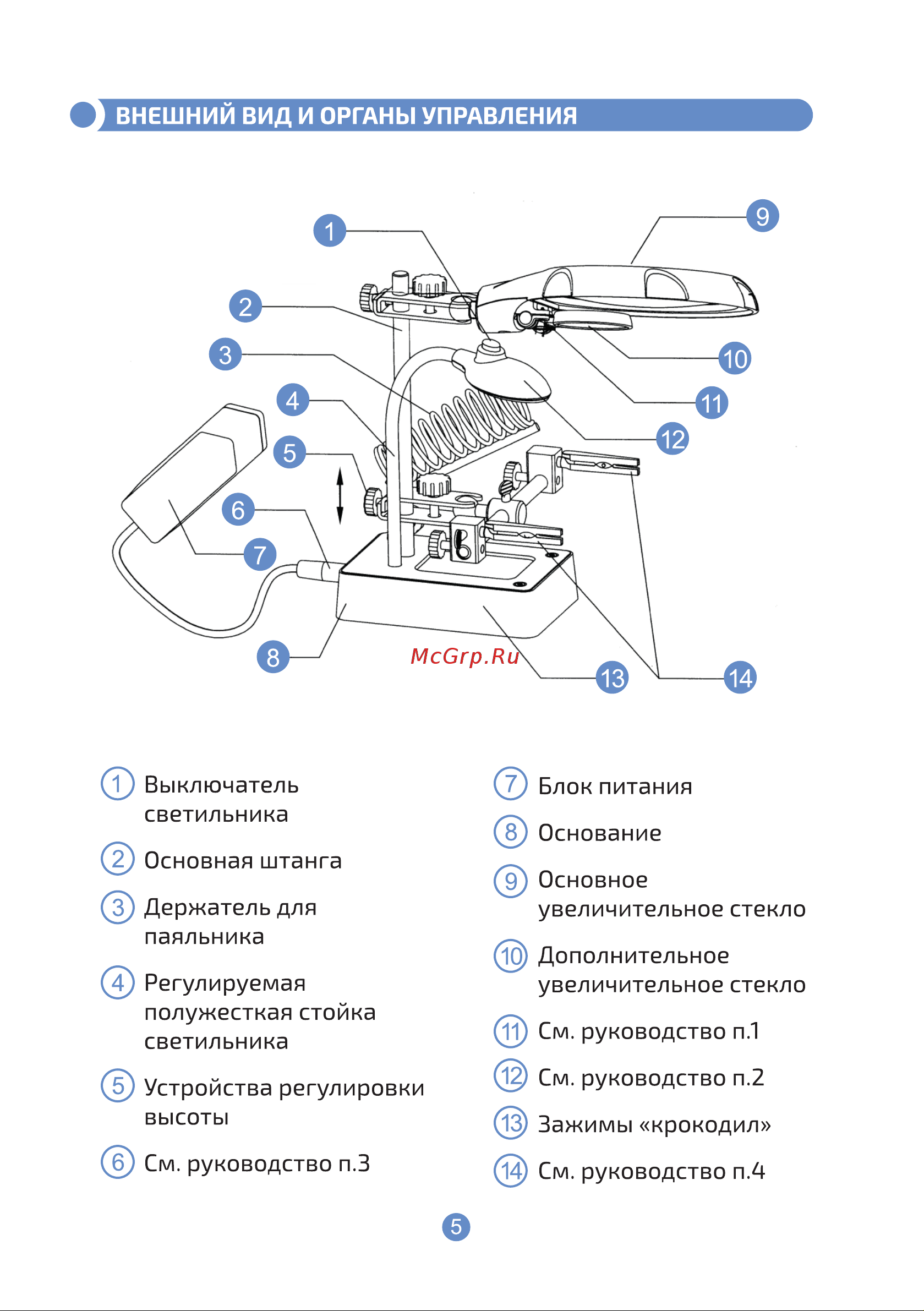 МЕГЕОН 02805 к0000006723 Инструкция по эксплуатации онлайн [5/12] 855590