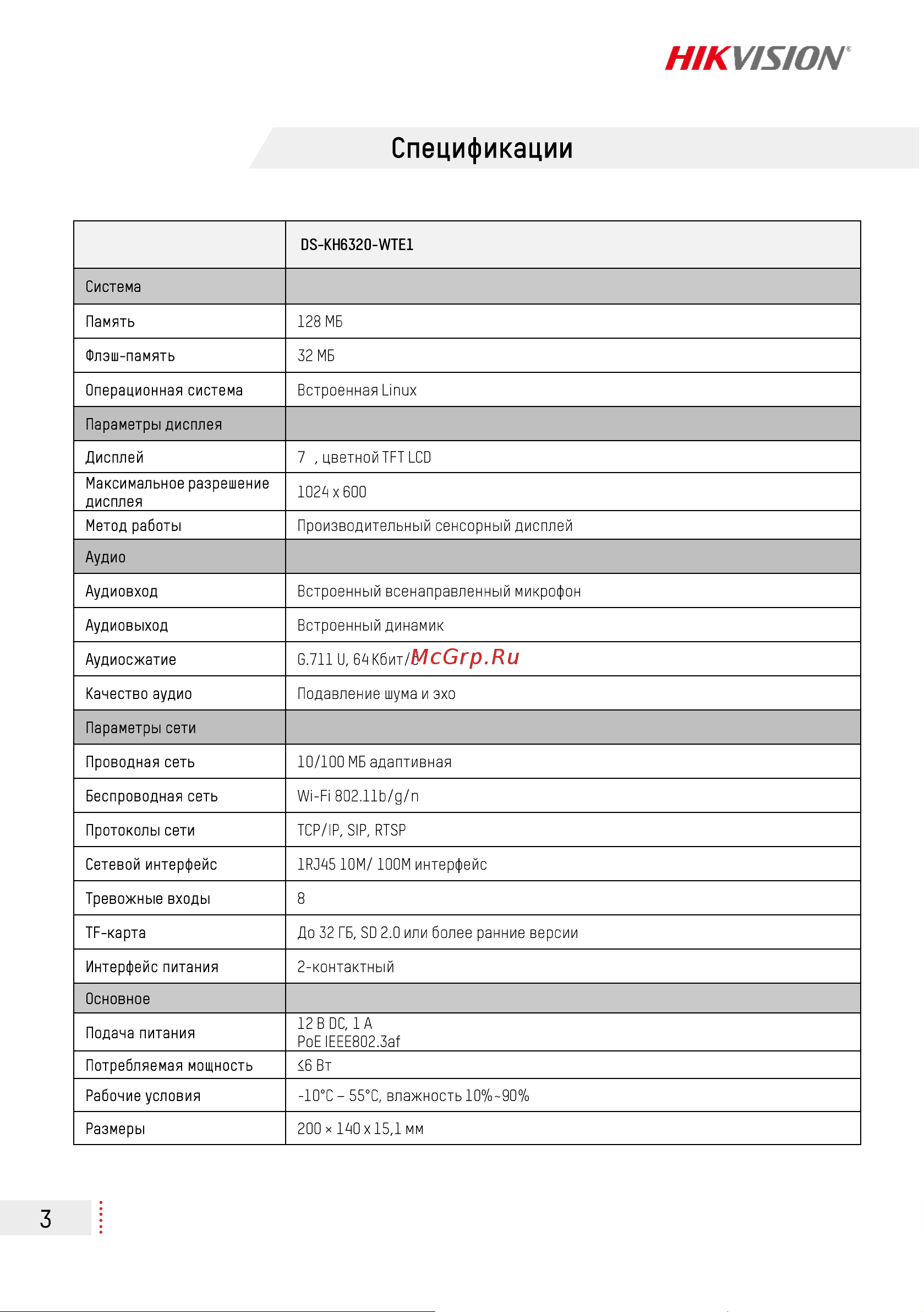 Hikvision DS-KH6320-WTE1 Инструкция по эксплуатации онлайн [3/4] 666063