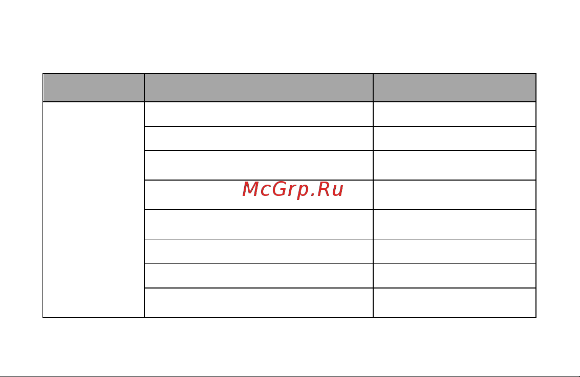 Телеметрика Е-01 (00-00000215) Инструкция по эксплуатации онлайн [37/48] 666111