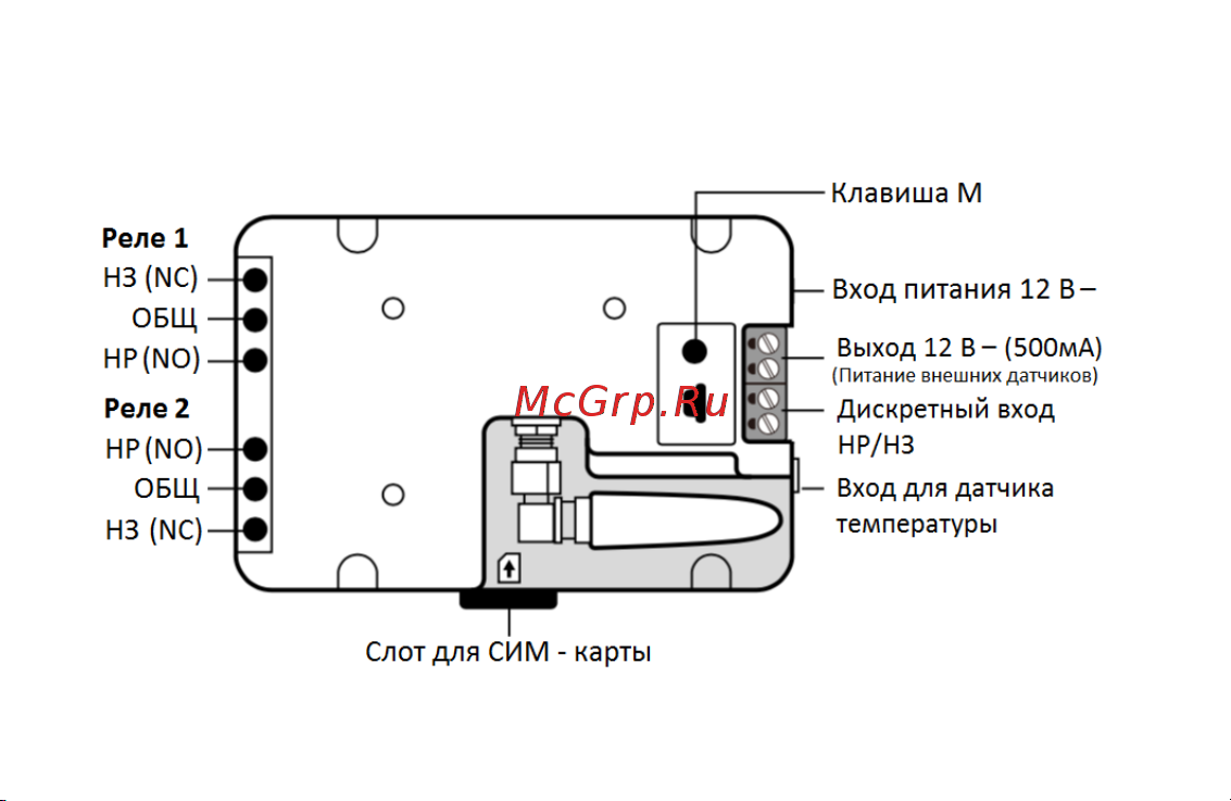 Телеметрика Е-01 (00-00000215) [9/48] Описани