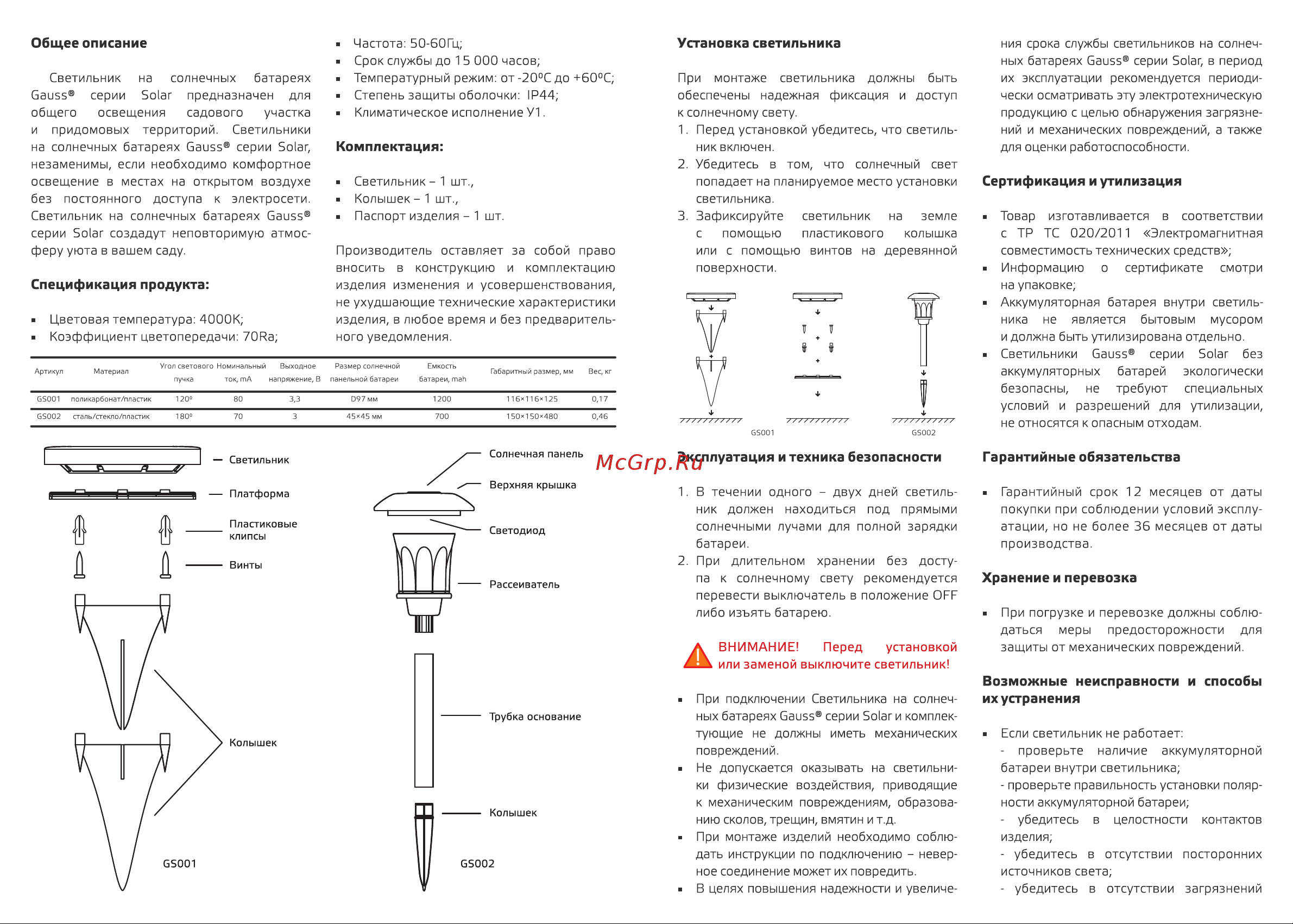 Gauss GS001 [2/2] Возможные неисправности и способы их устранения
