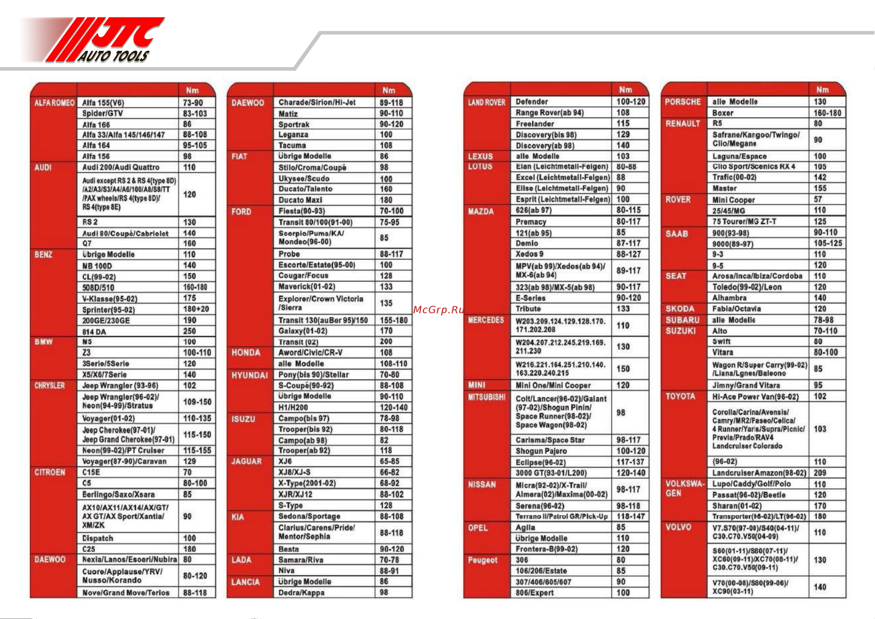 Jtc -4934, 3/8