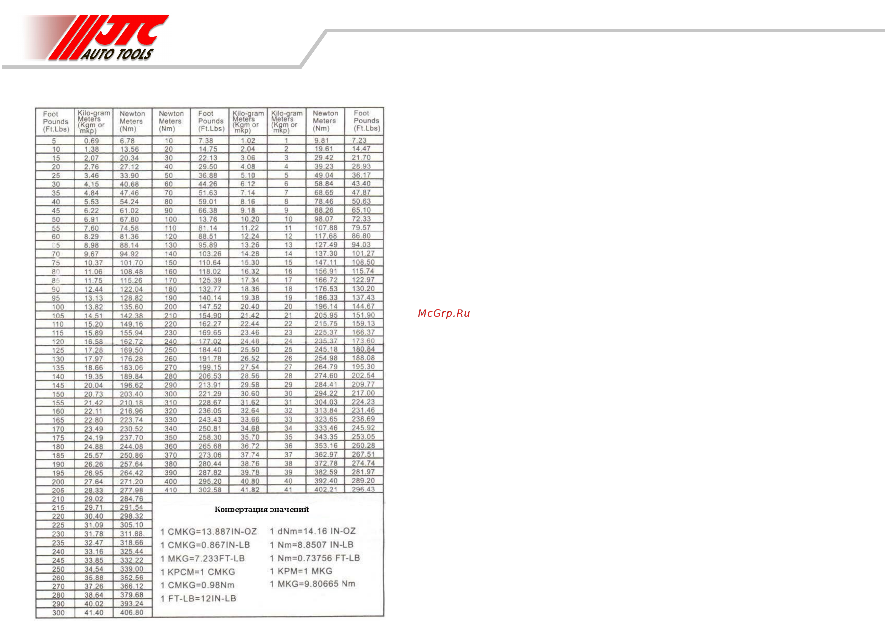 Jtc -4934, 3/8