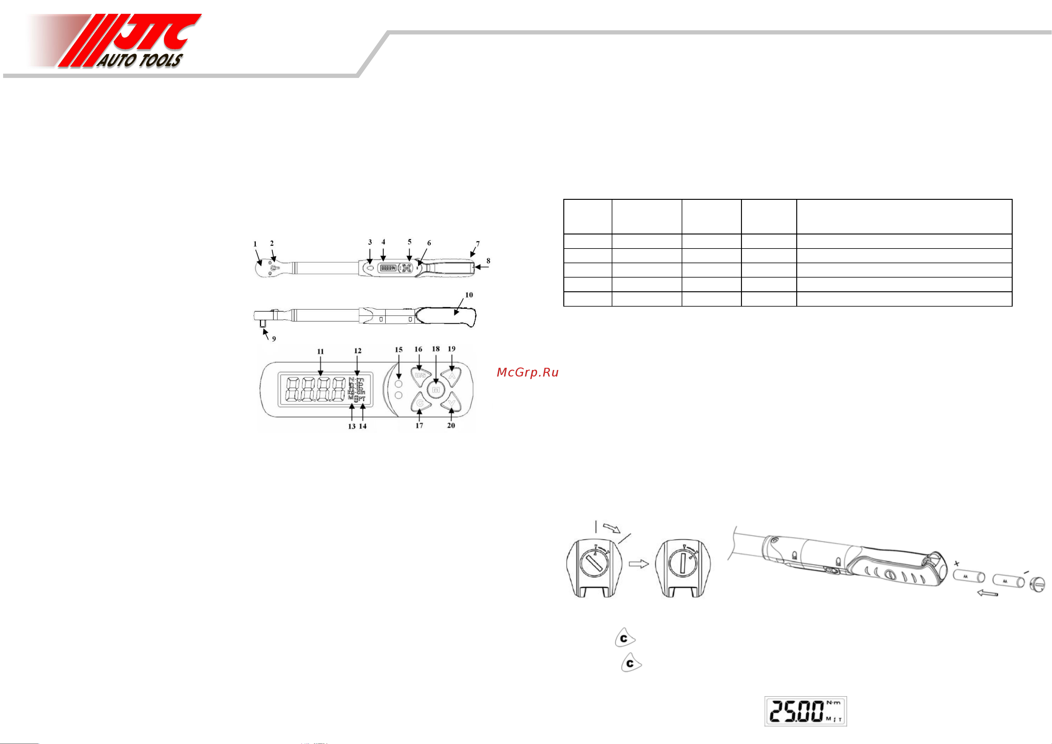 Jtc -4934, 3/8