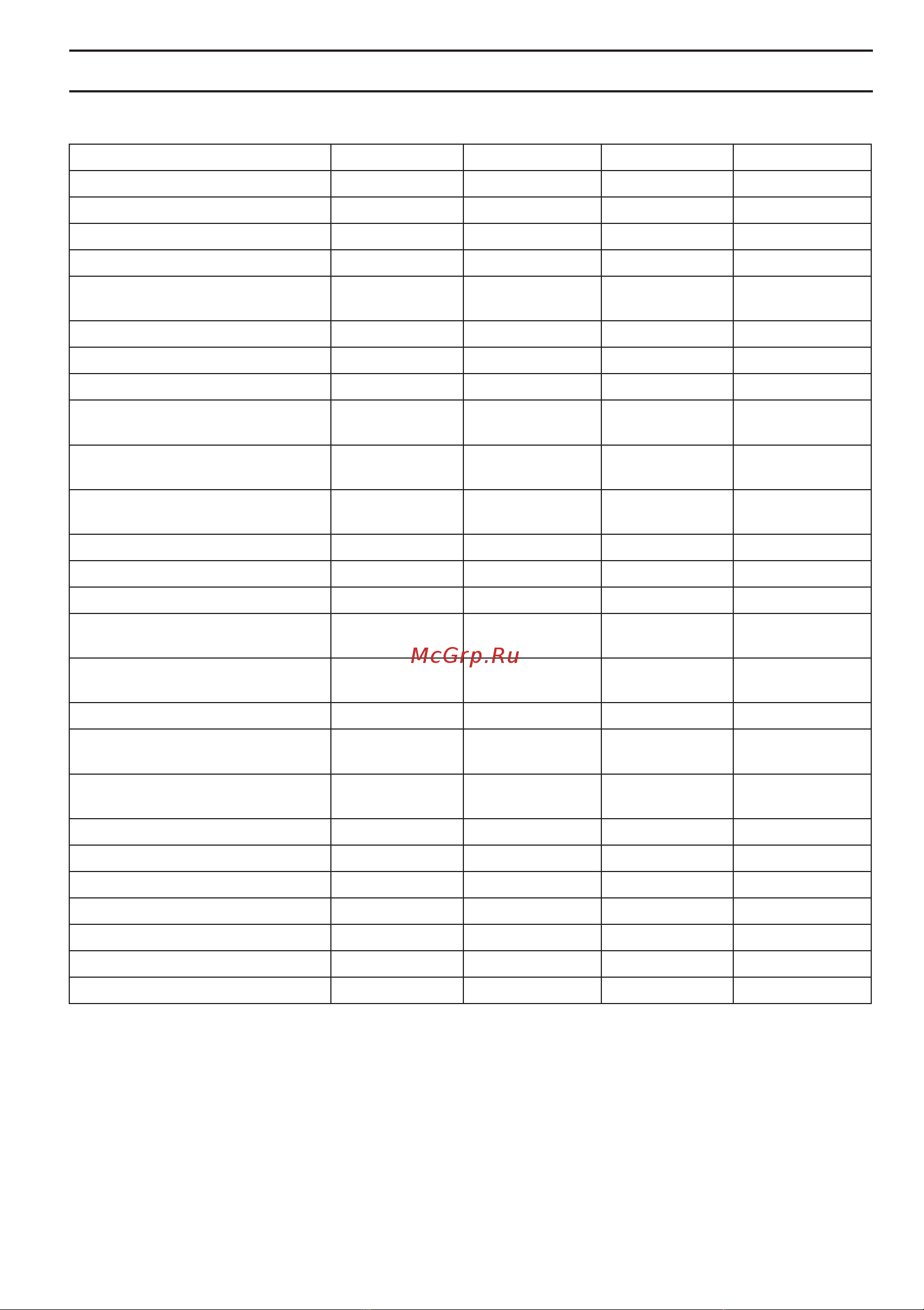 McCulloch M51-150WRPX 9673037-01 [143/420] Datos tecnicos