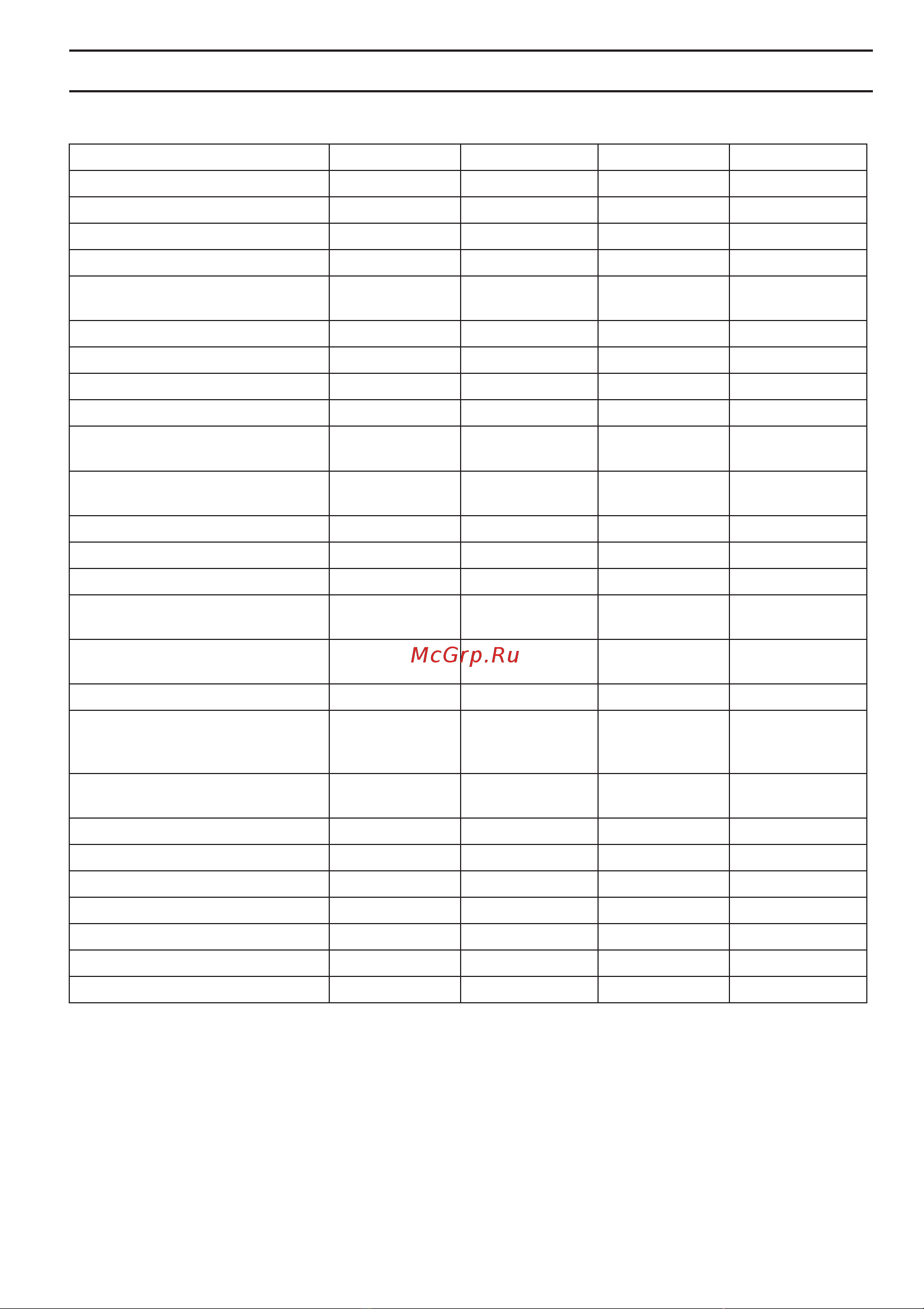 McCulloch M51-150WRPX 9673037-01 [95/420] Caracteristiques techniques